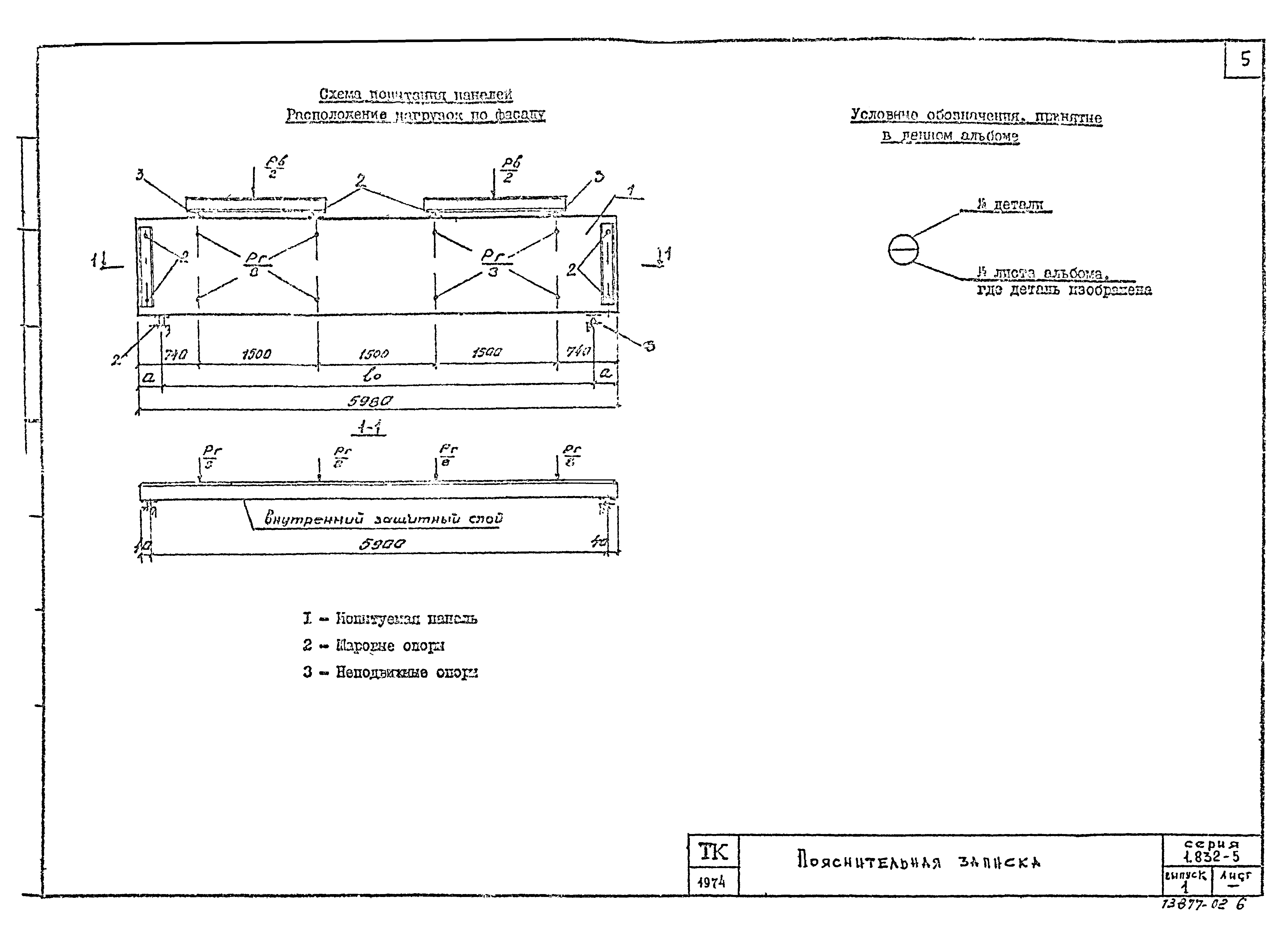 Серия 1.832-5