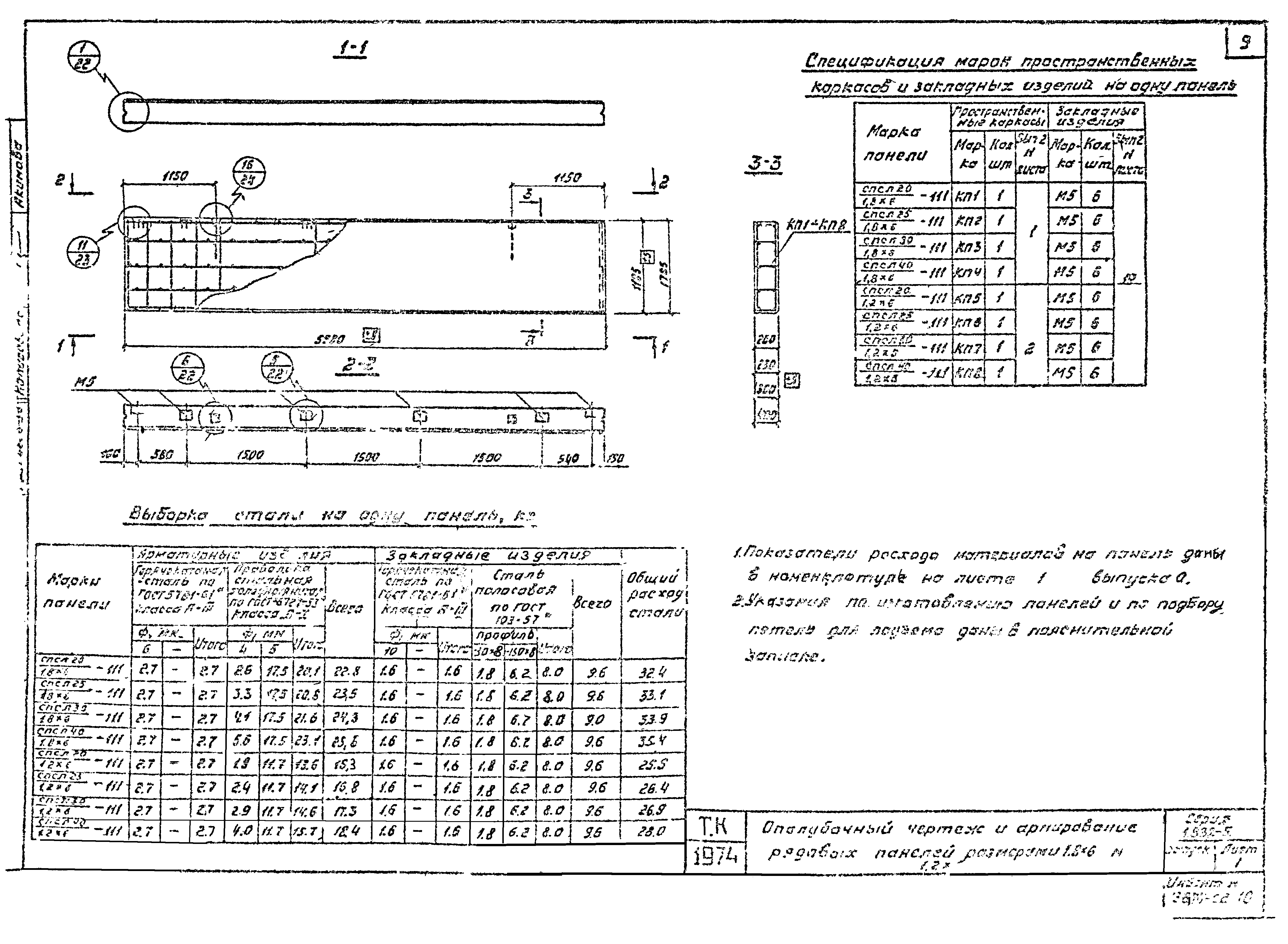 Серия 1.832-5