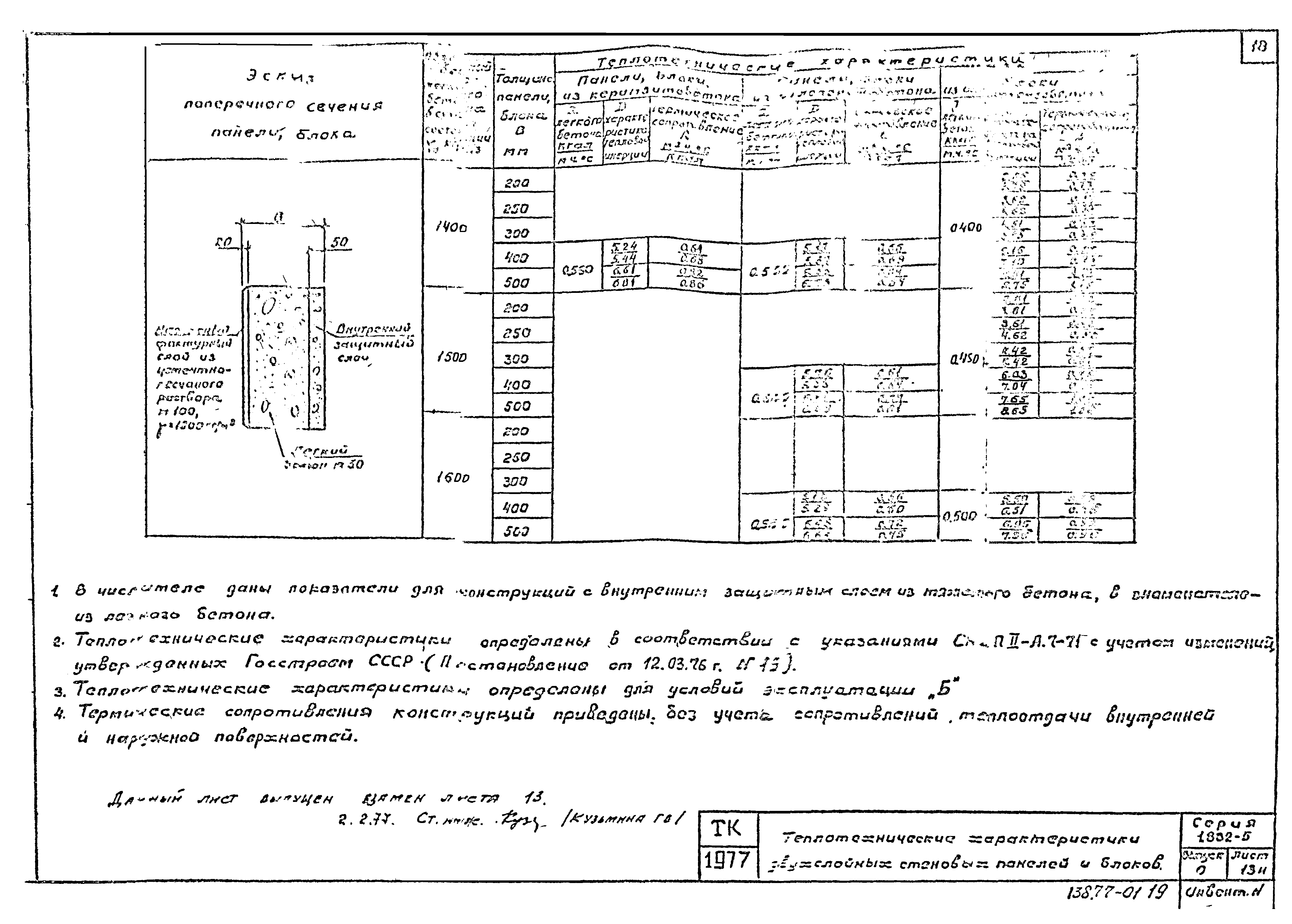 Серия 1.832-5