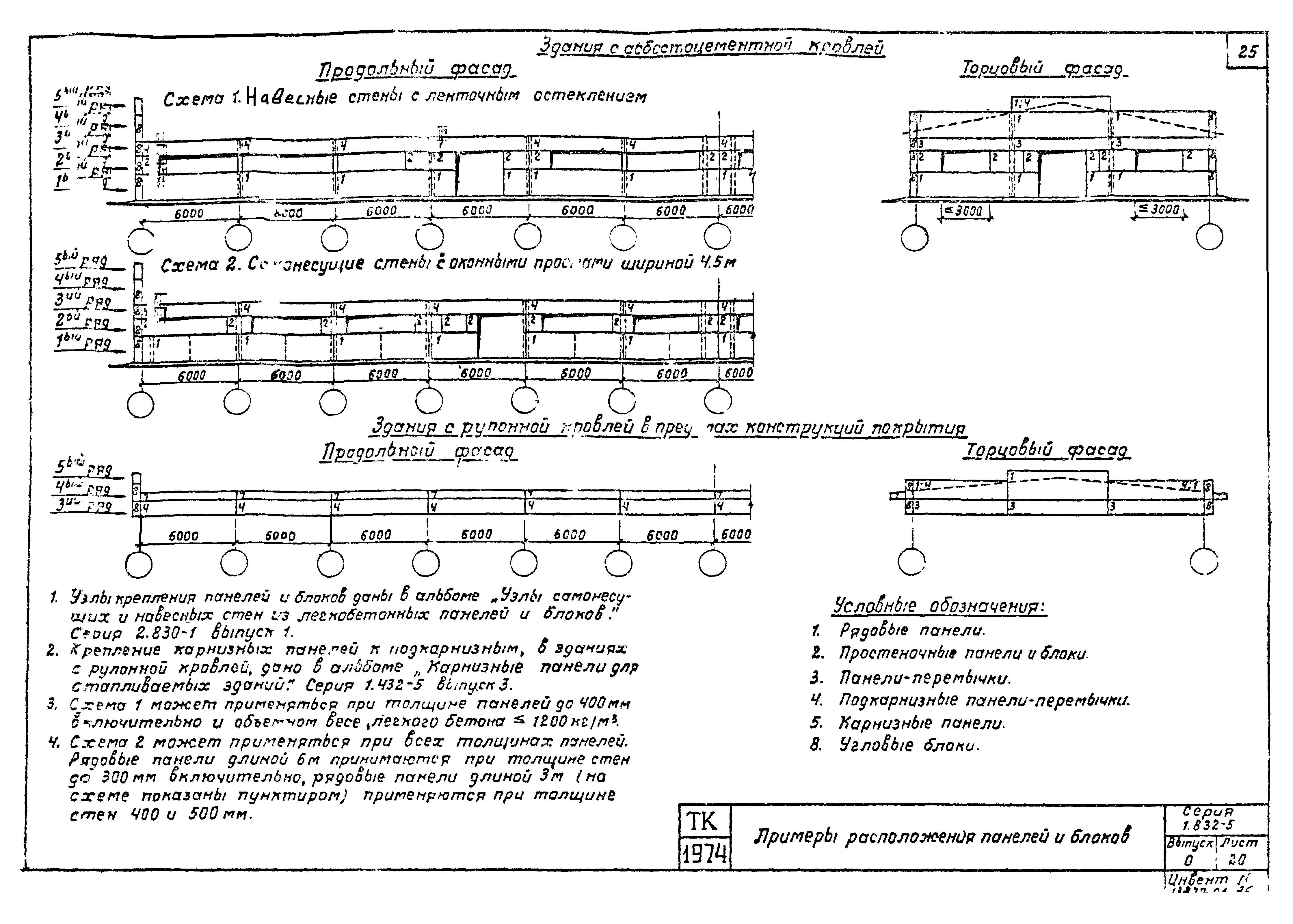 Серия 1.832-5