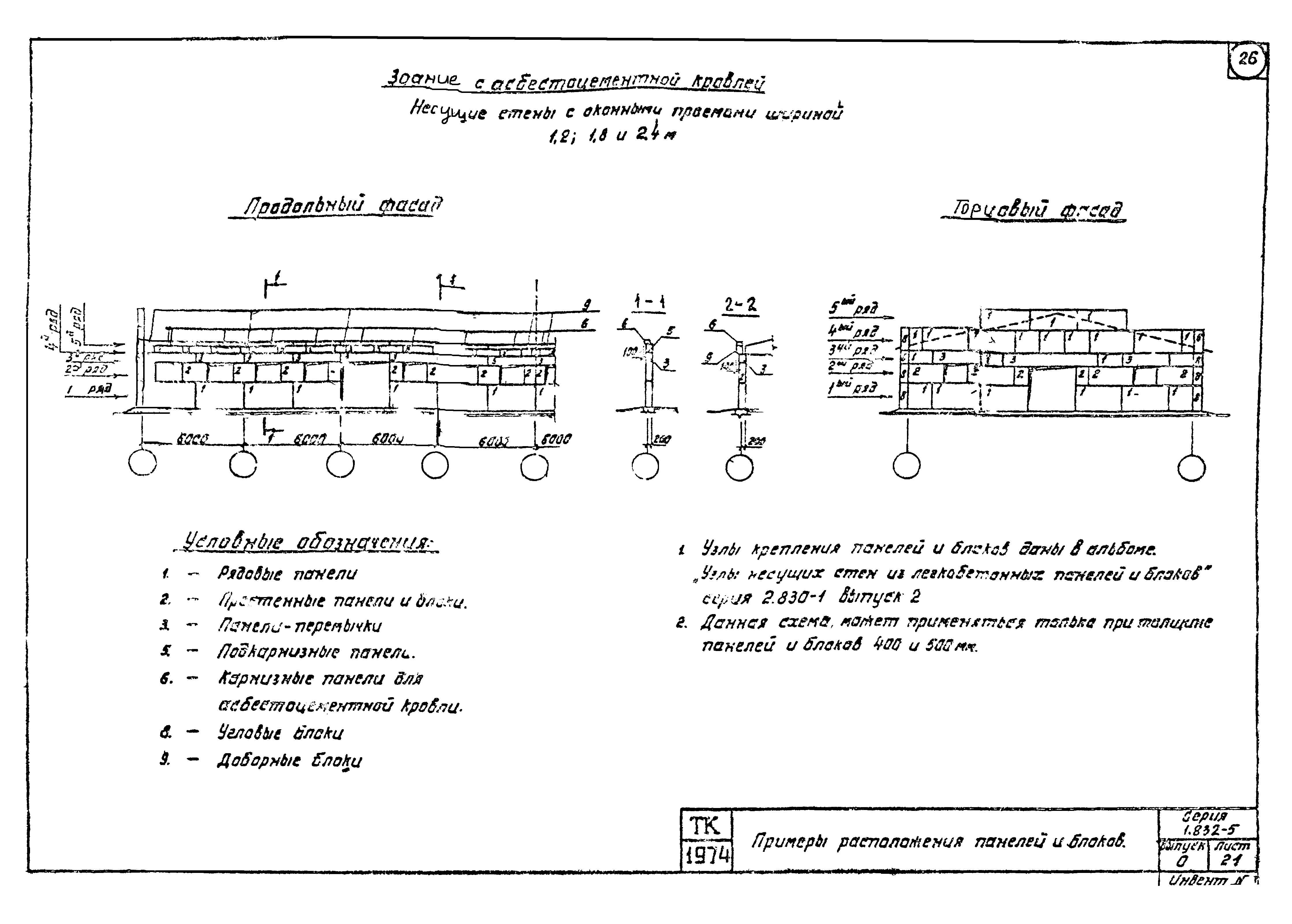 Серия 1.832-5