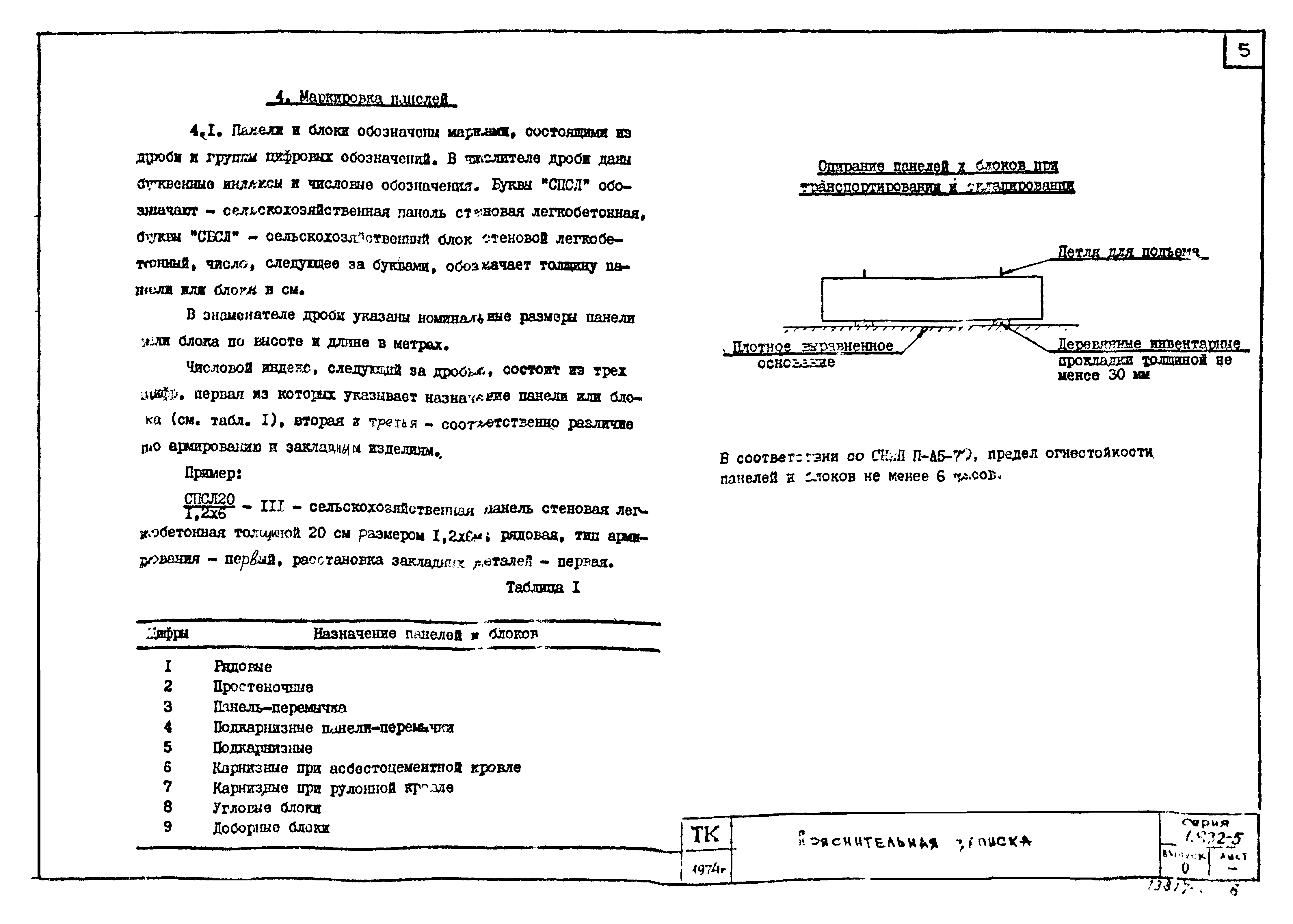 Серия 1.832-5