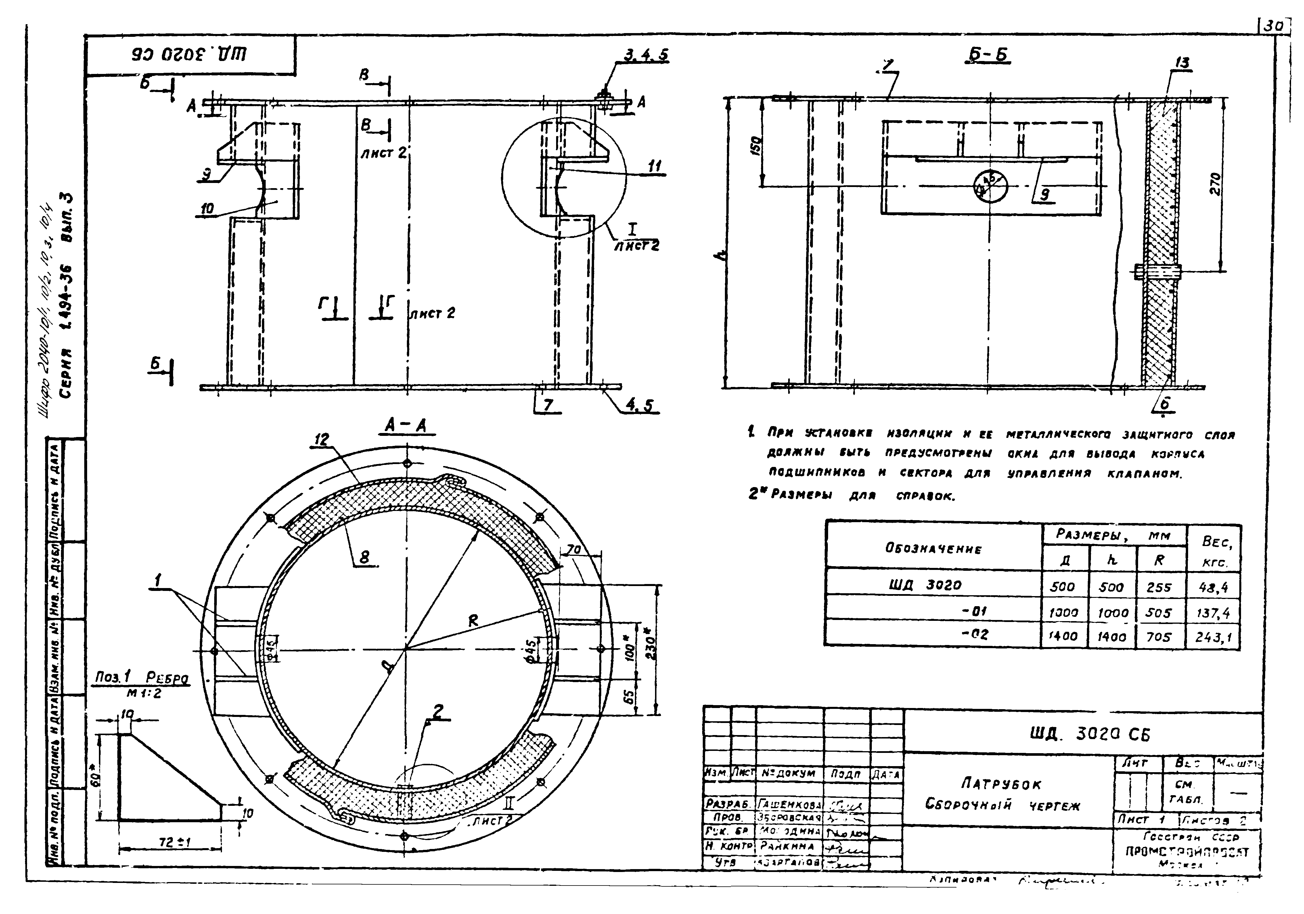 Серия 1.494-36