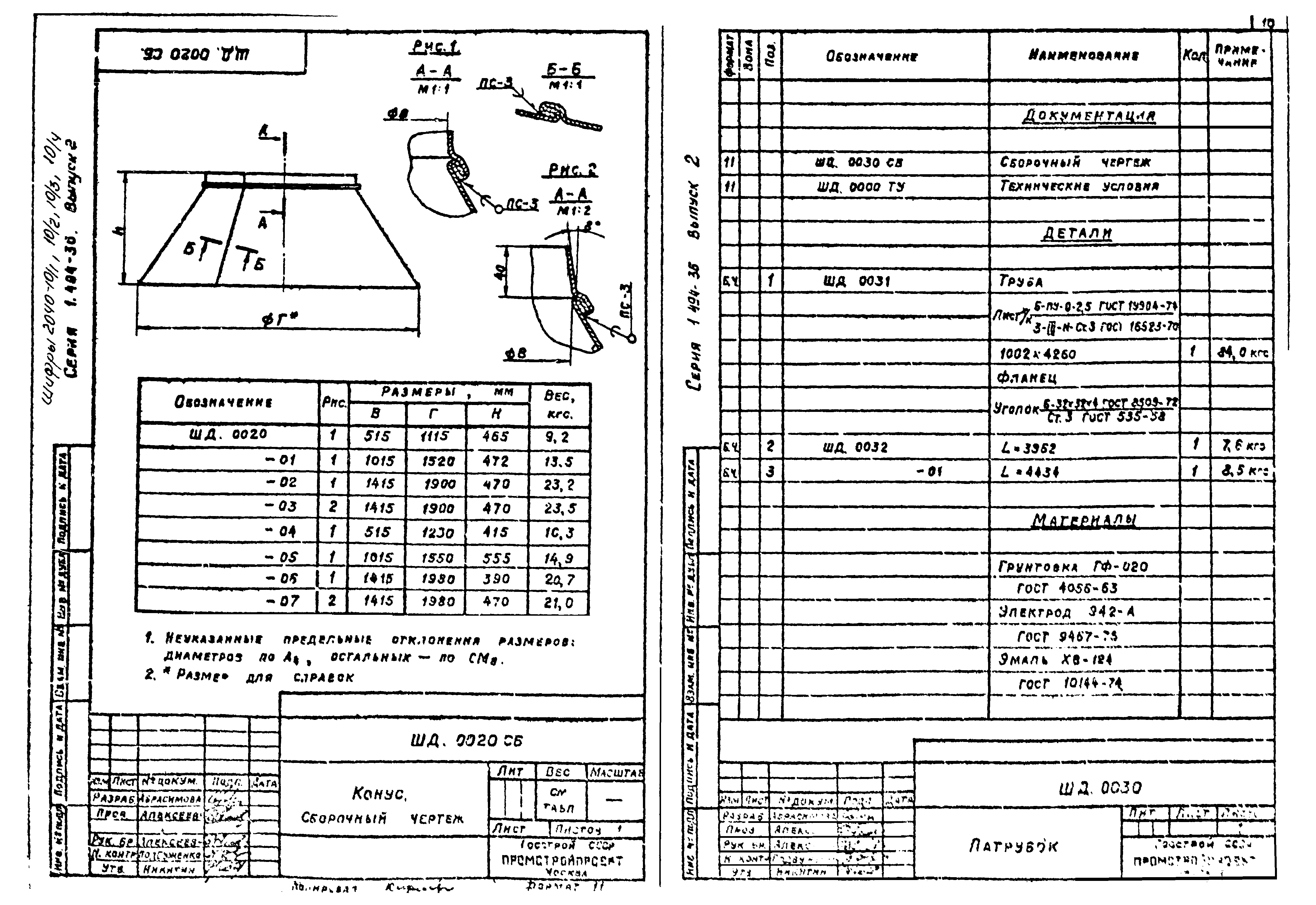 Серия 1.494-36