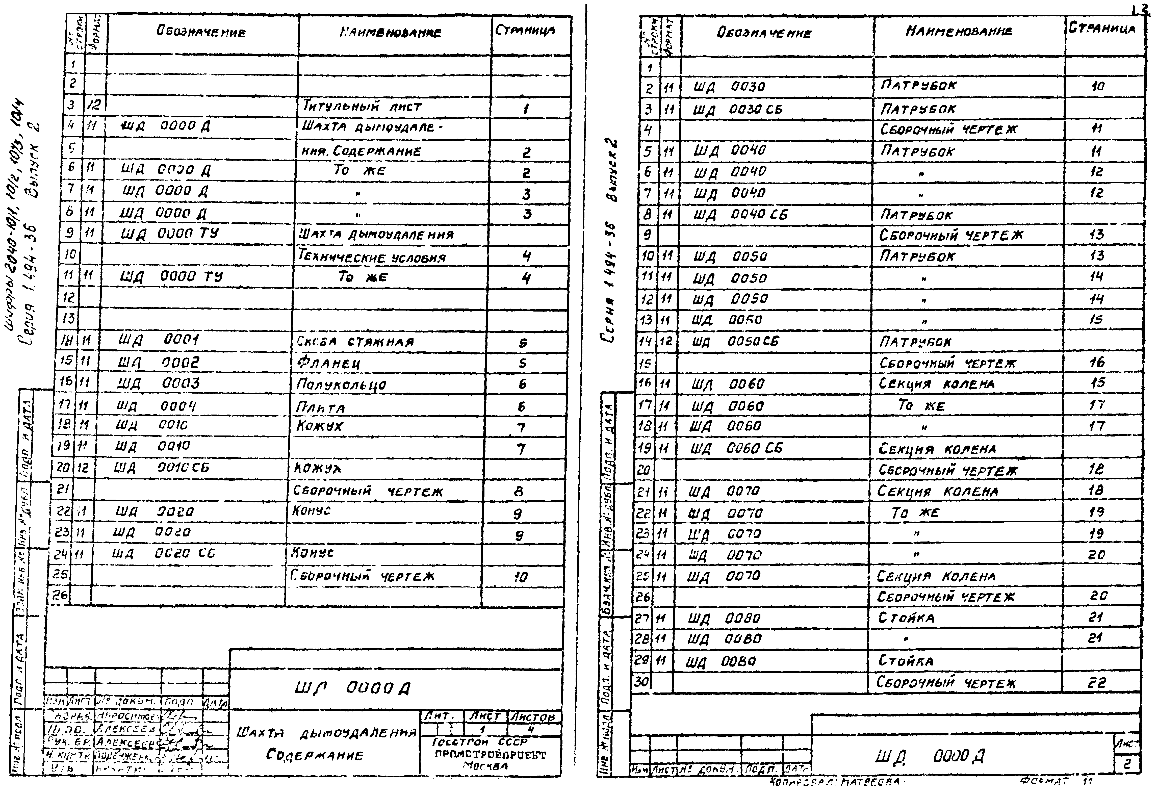 Серия 1.494-36