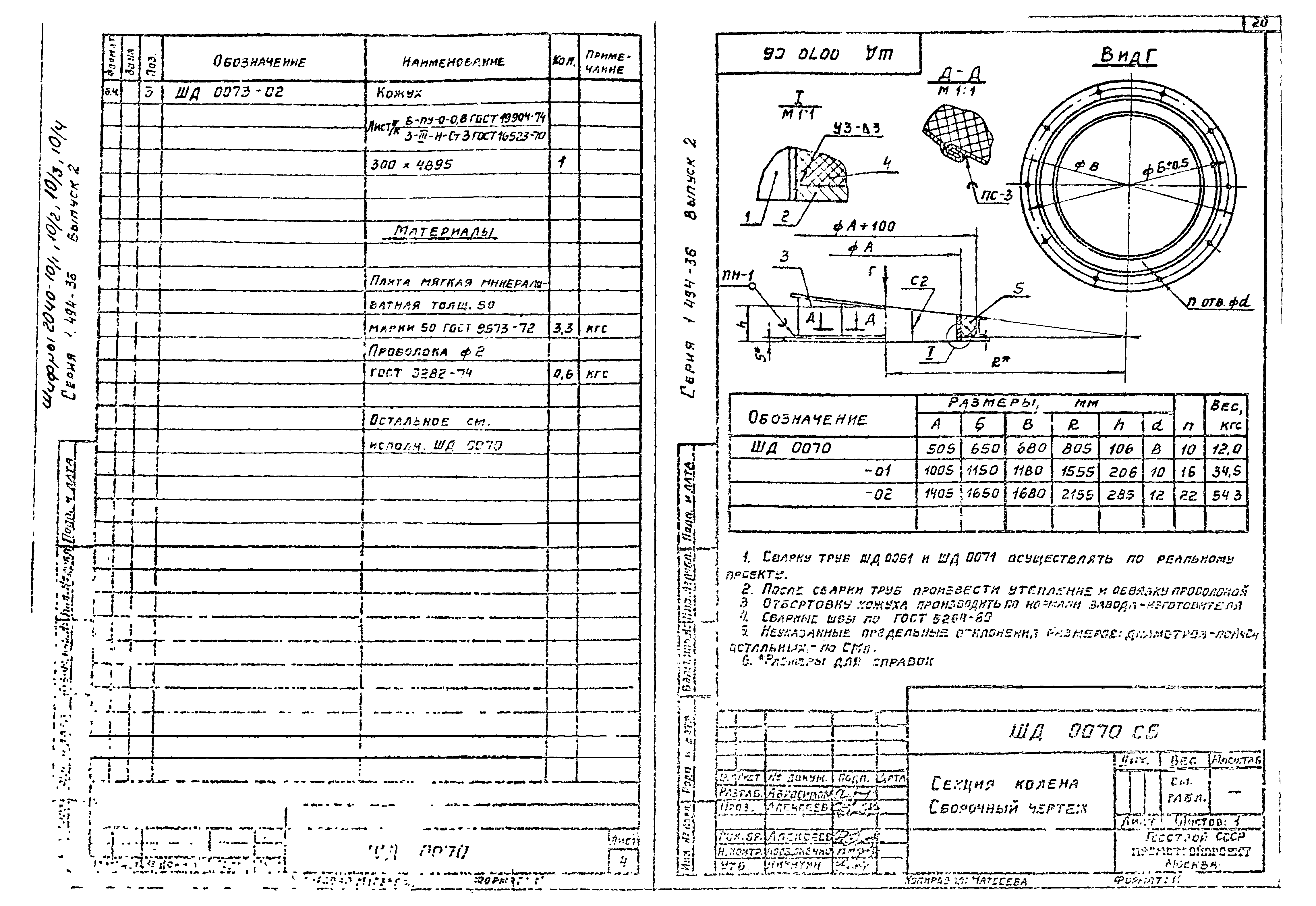 Серия 1.494-36