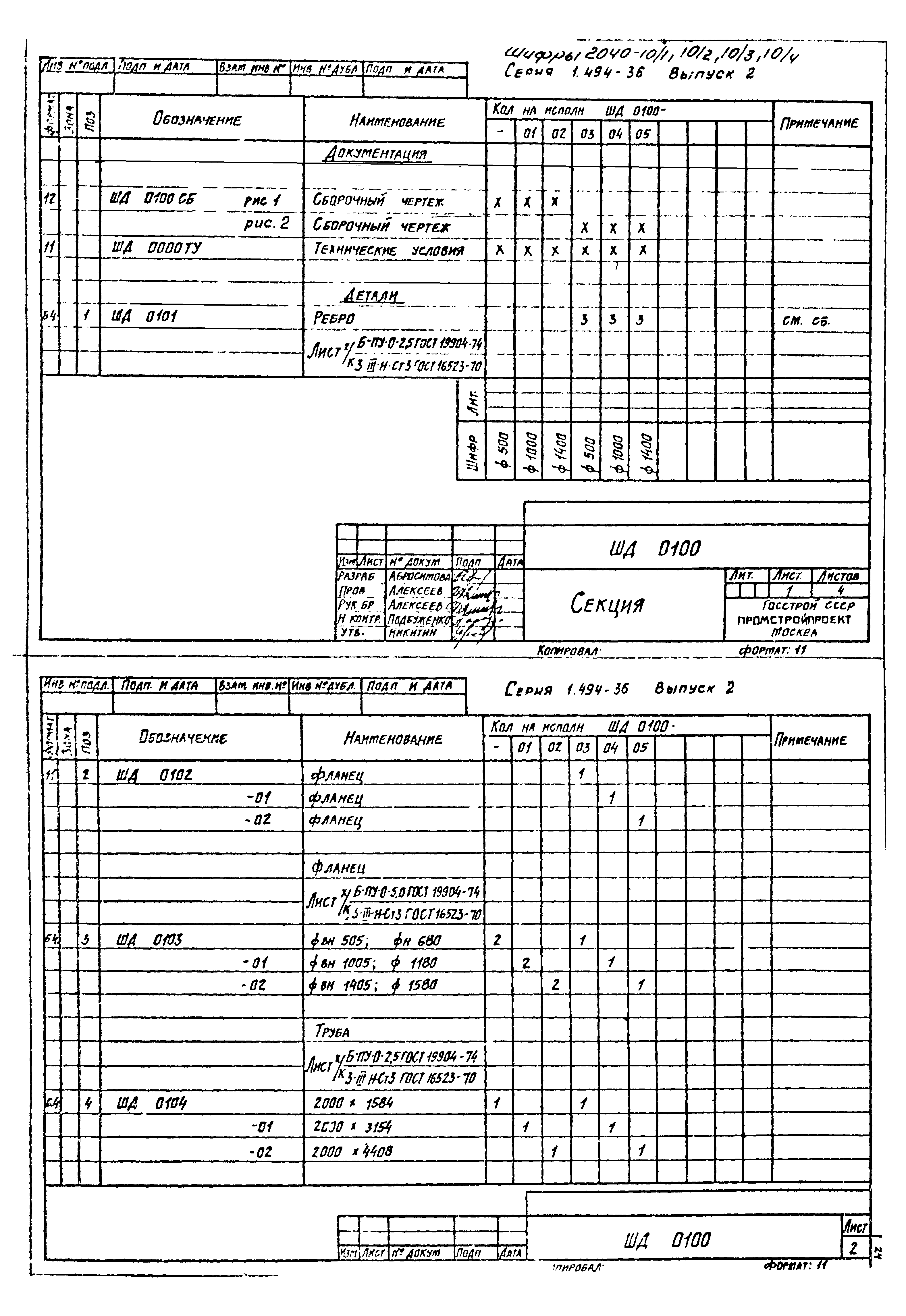 Серия 1.494-36