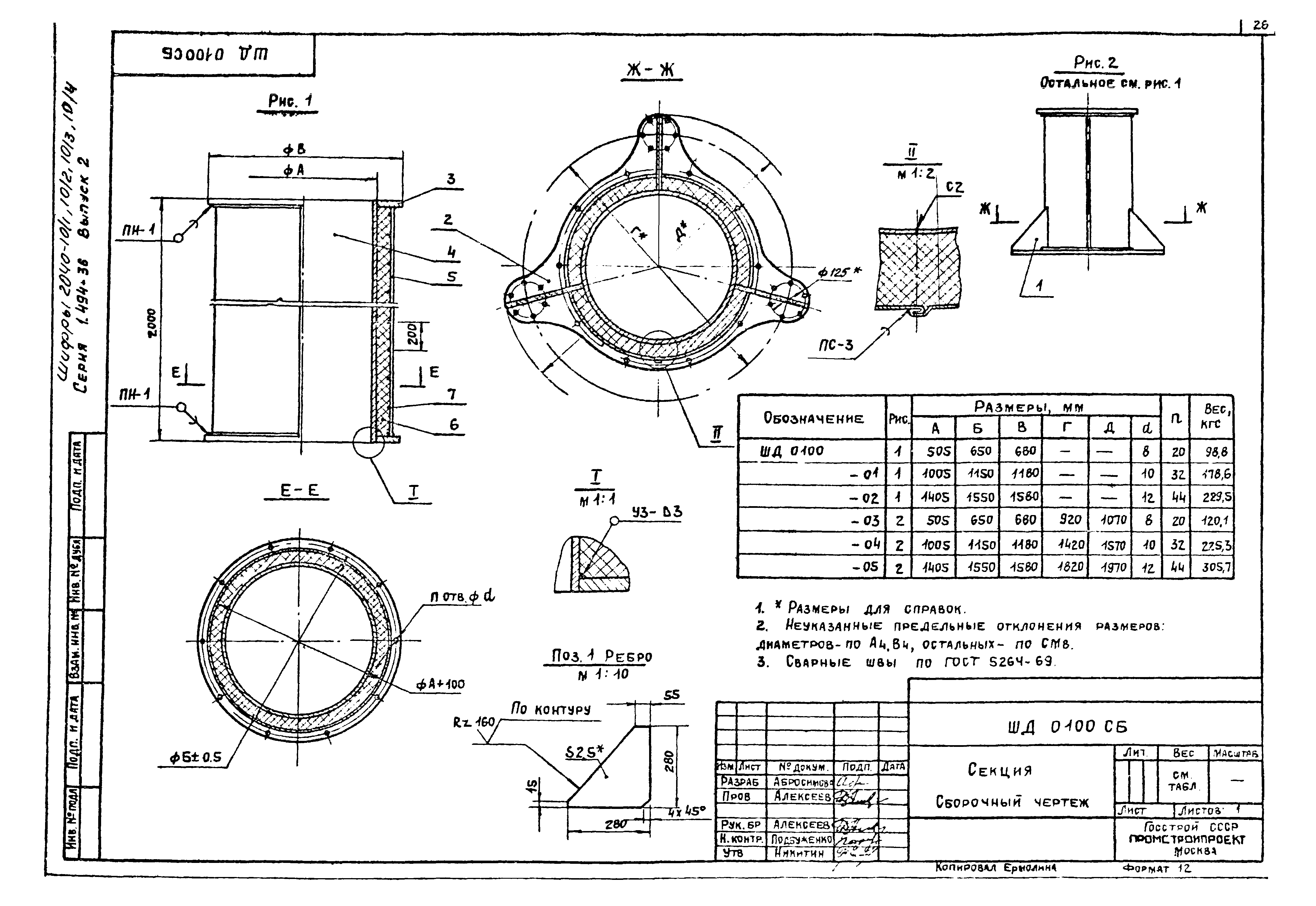 Серия 1.494-36