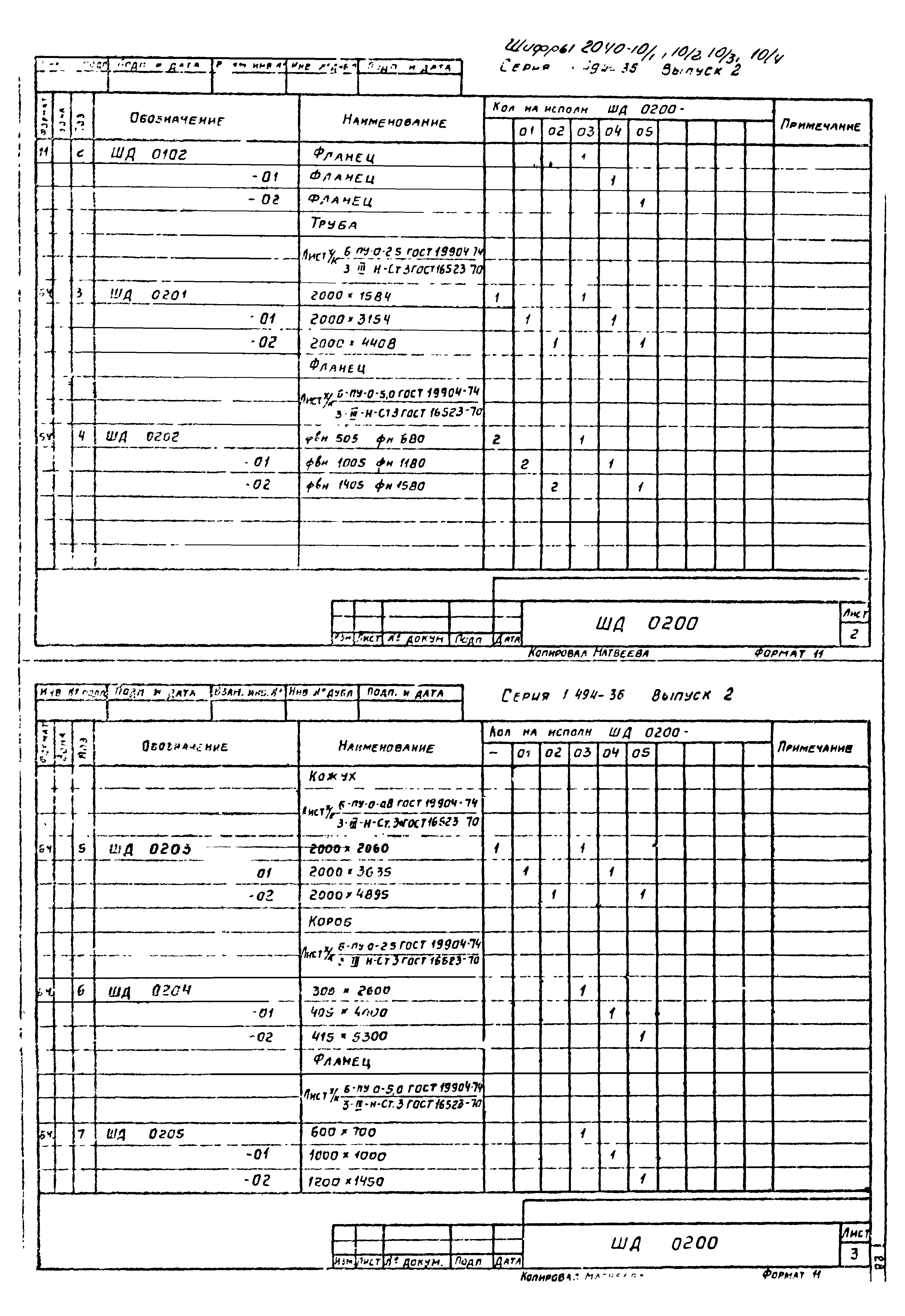 Серия 1.494-36