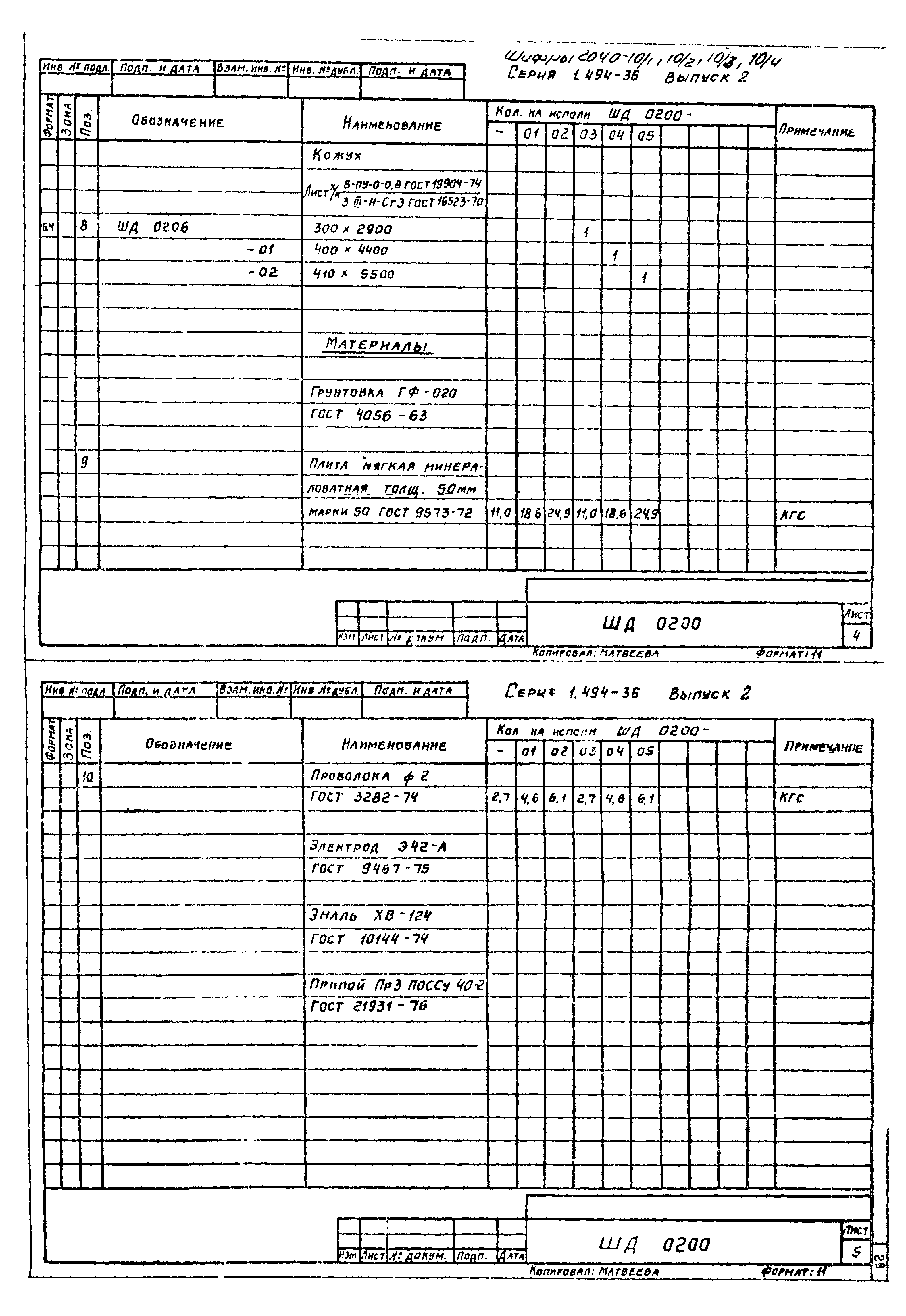 Серия 1.494-36