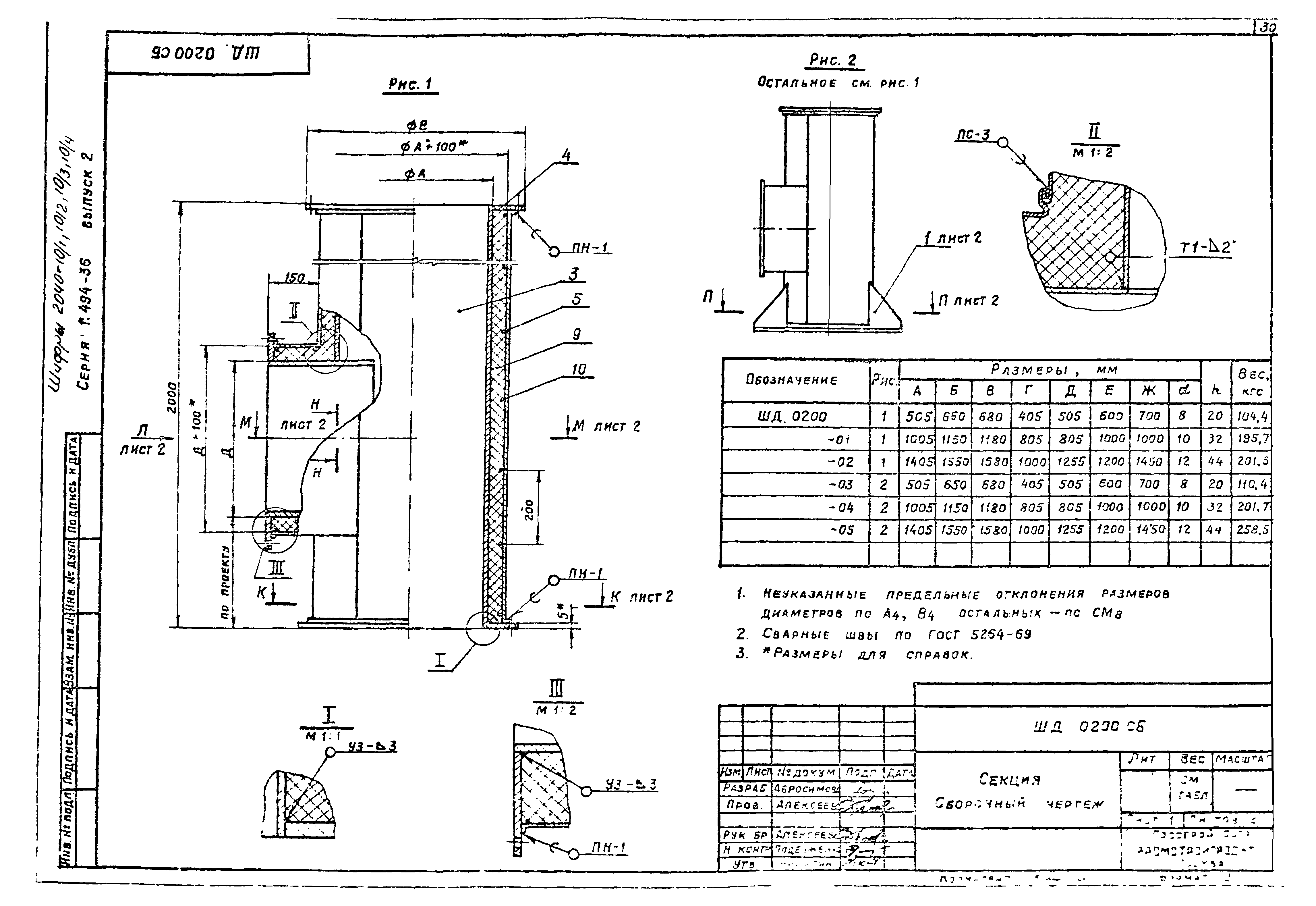 Серия 1.494-36