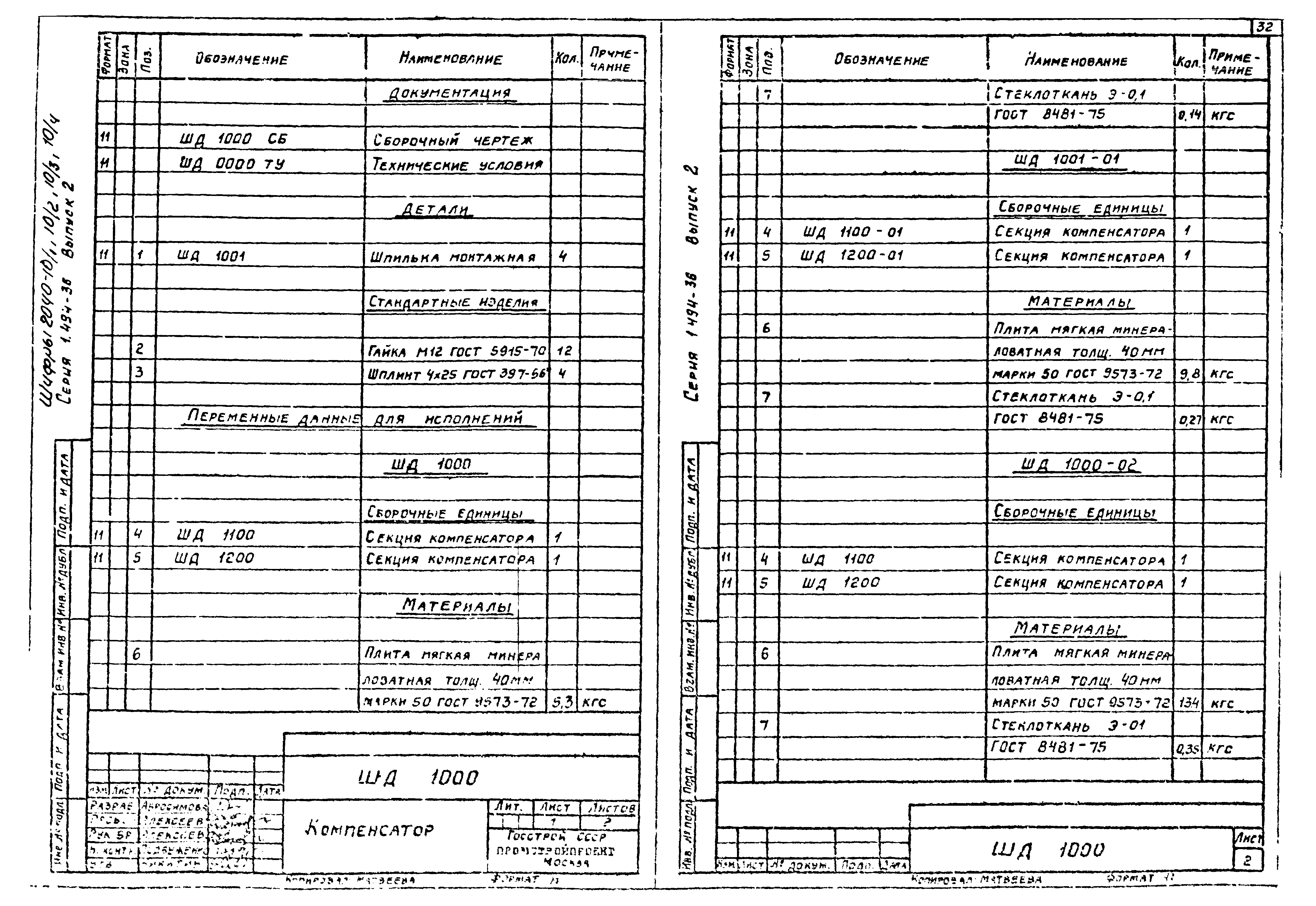 Серия 1.494-36