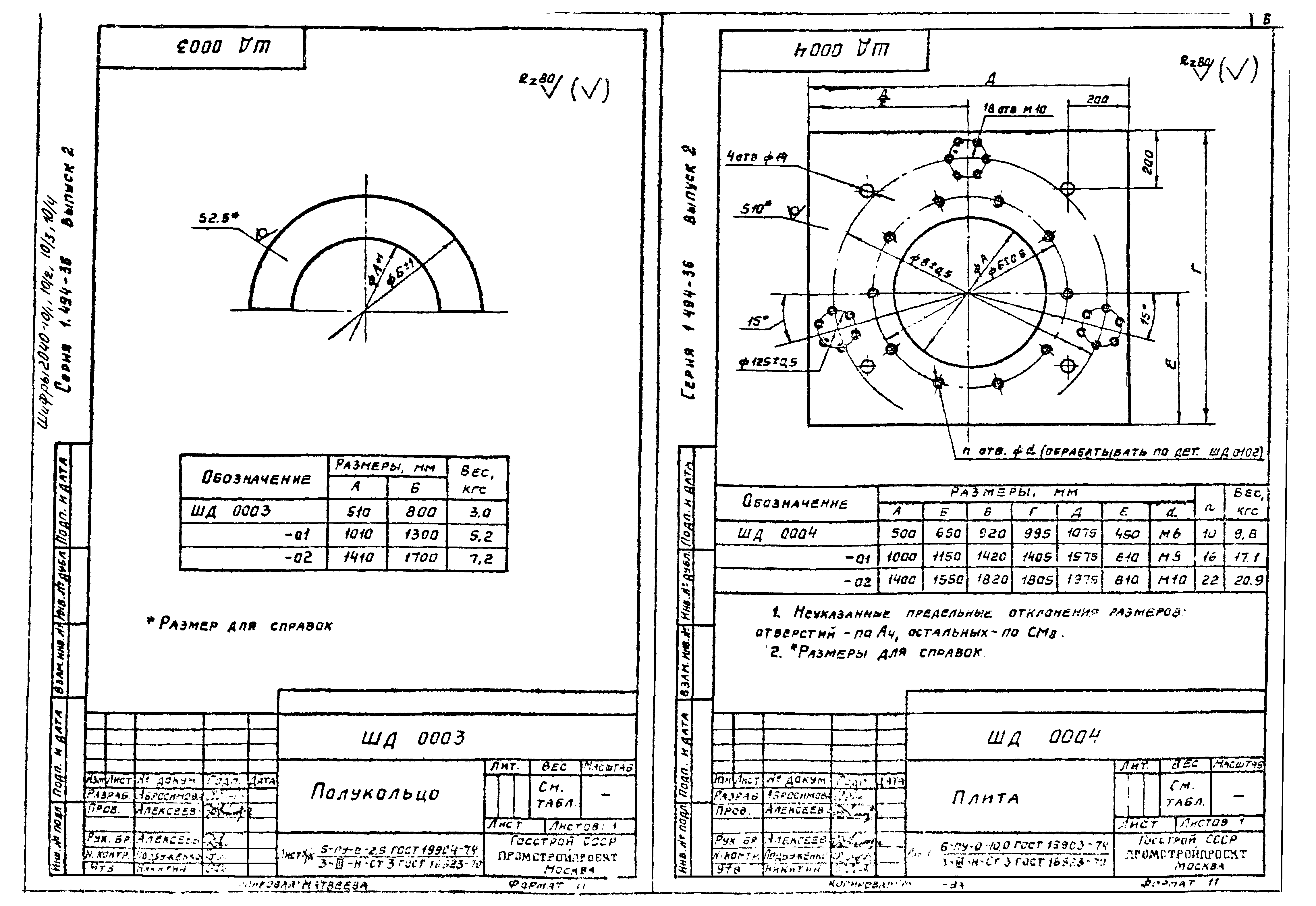 Серия 1.494-36