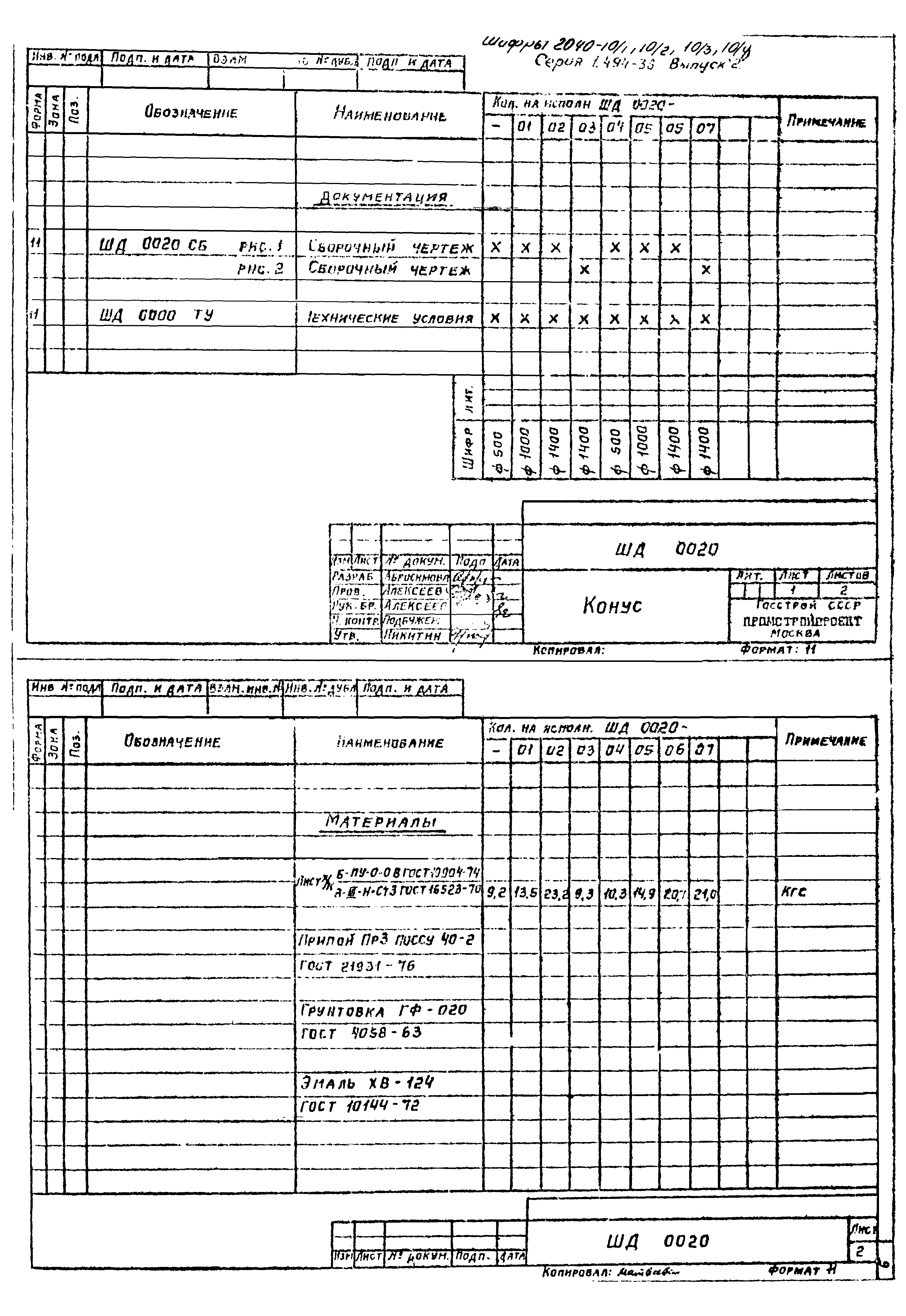 Серия 1.494-36