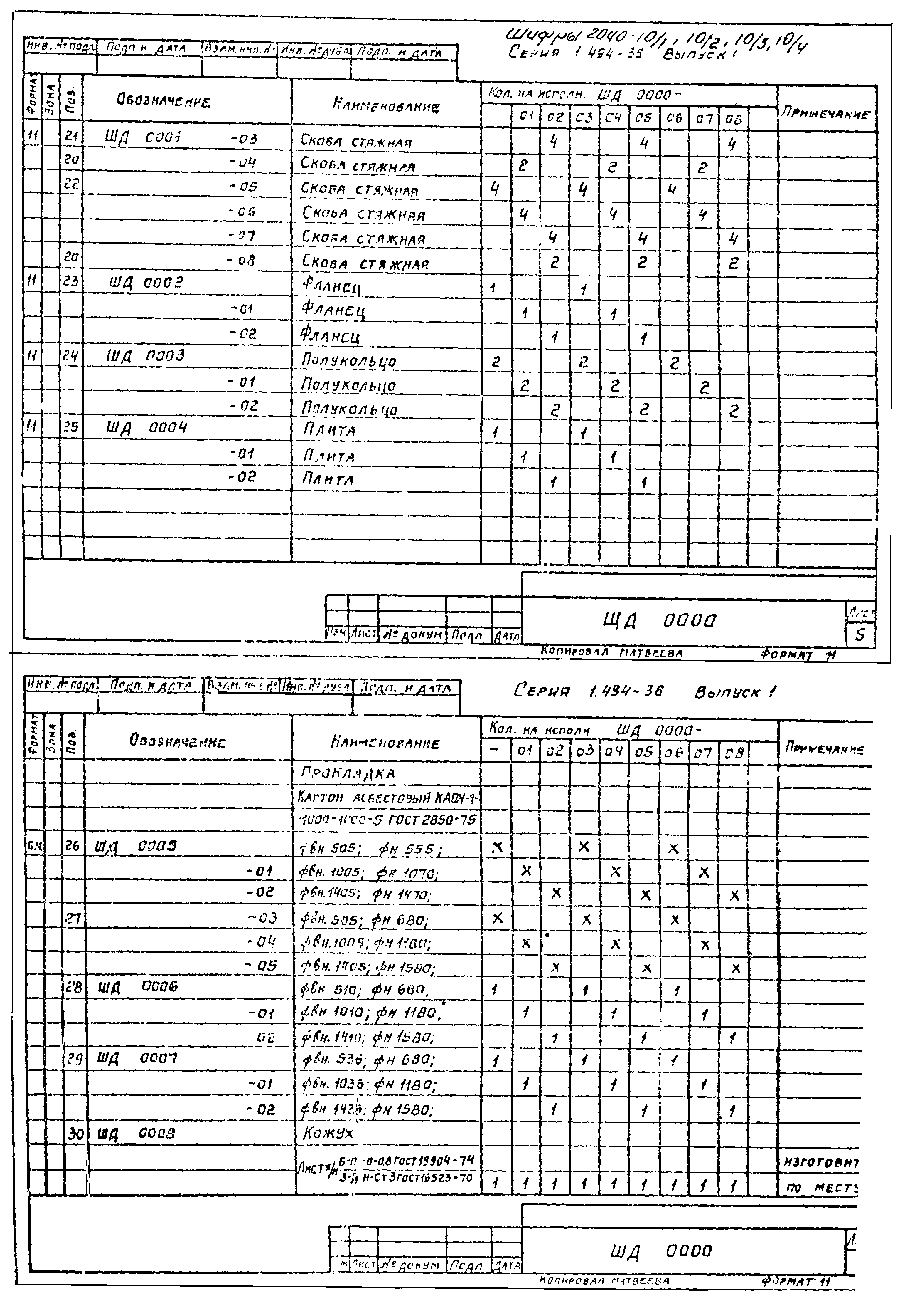 Серия 1.494-36