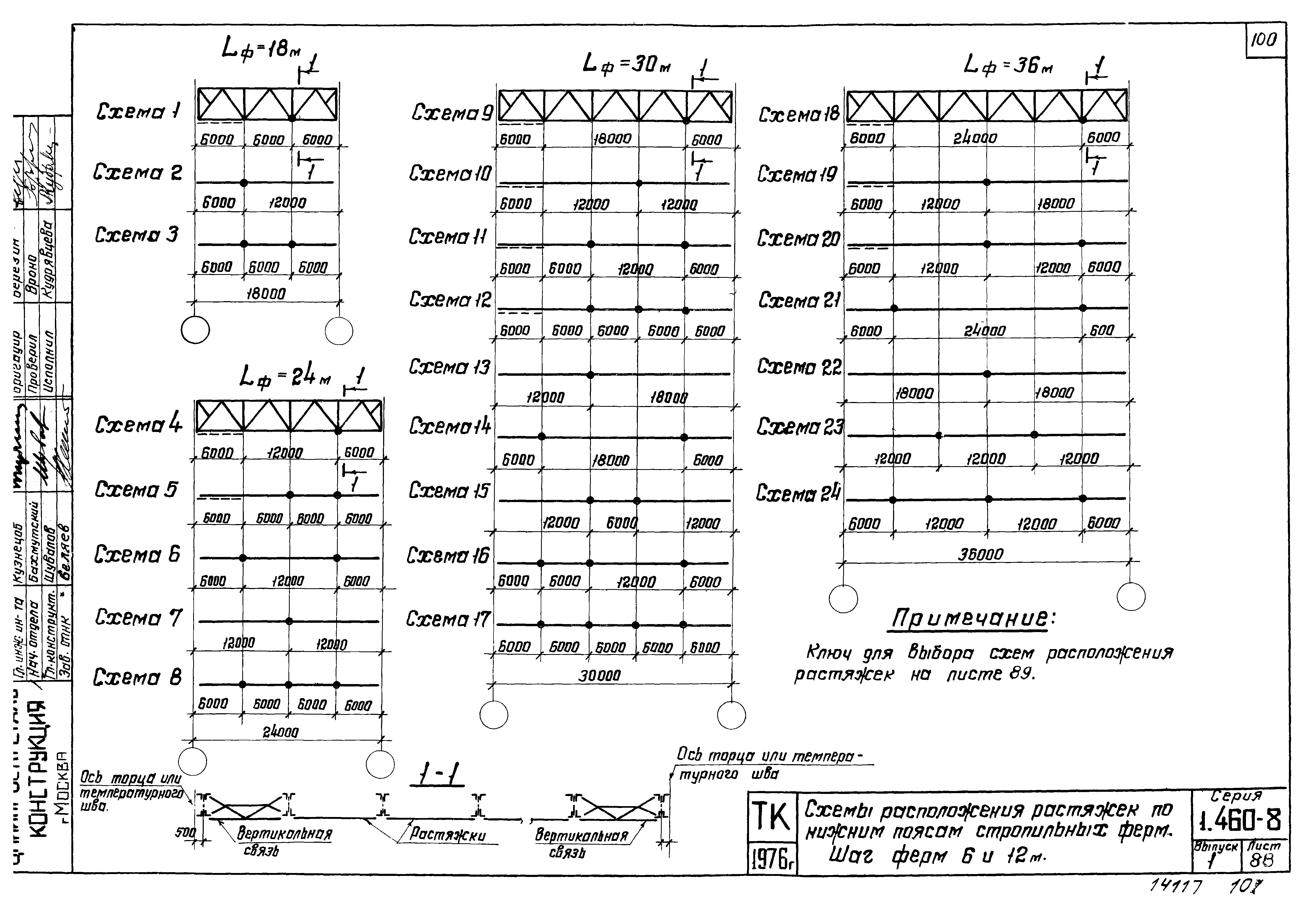 Серия 1.460-8