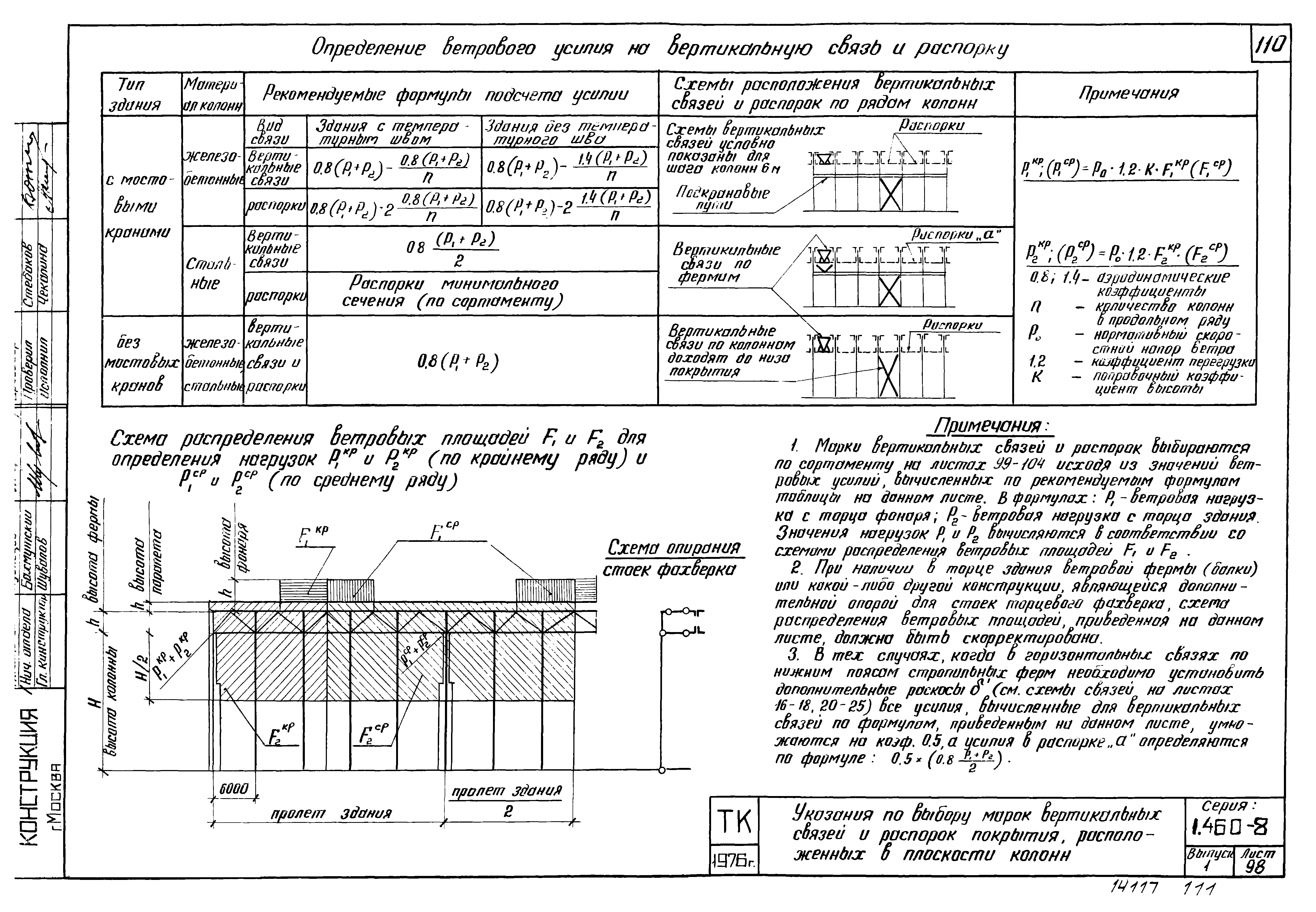 Серия 1.460-8