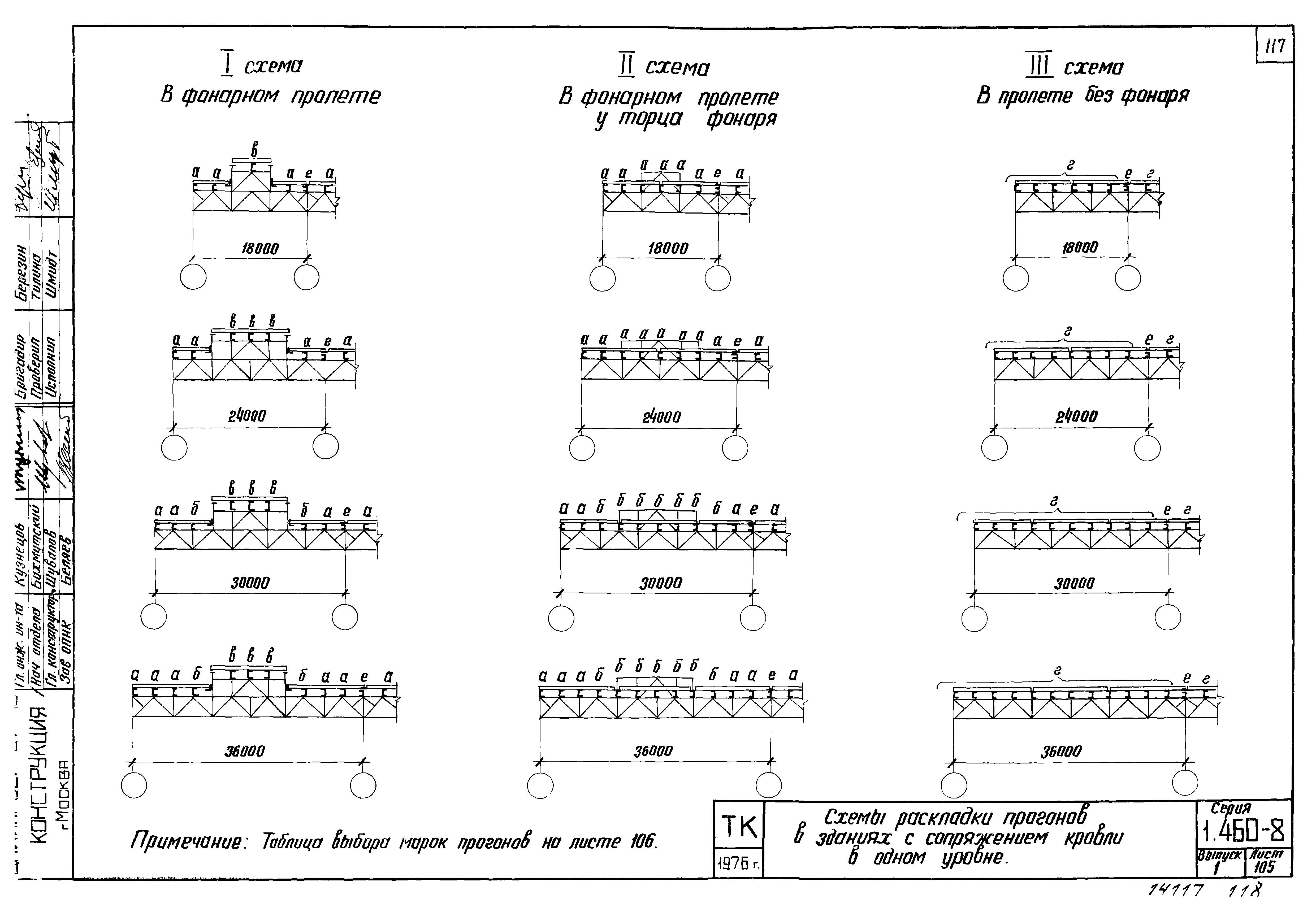 Серия 1.460-8