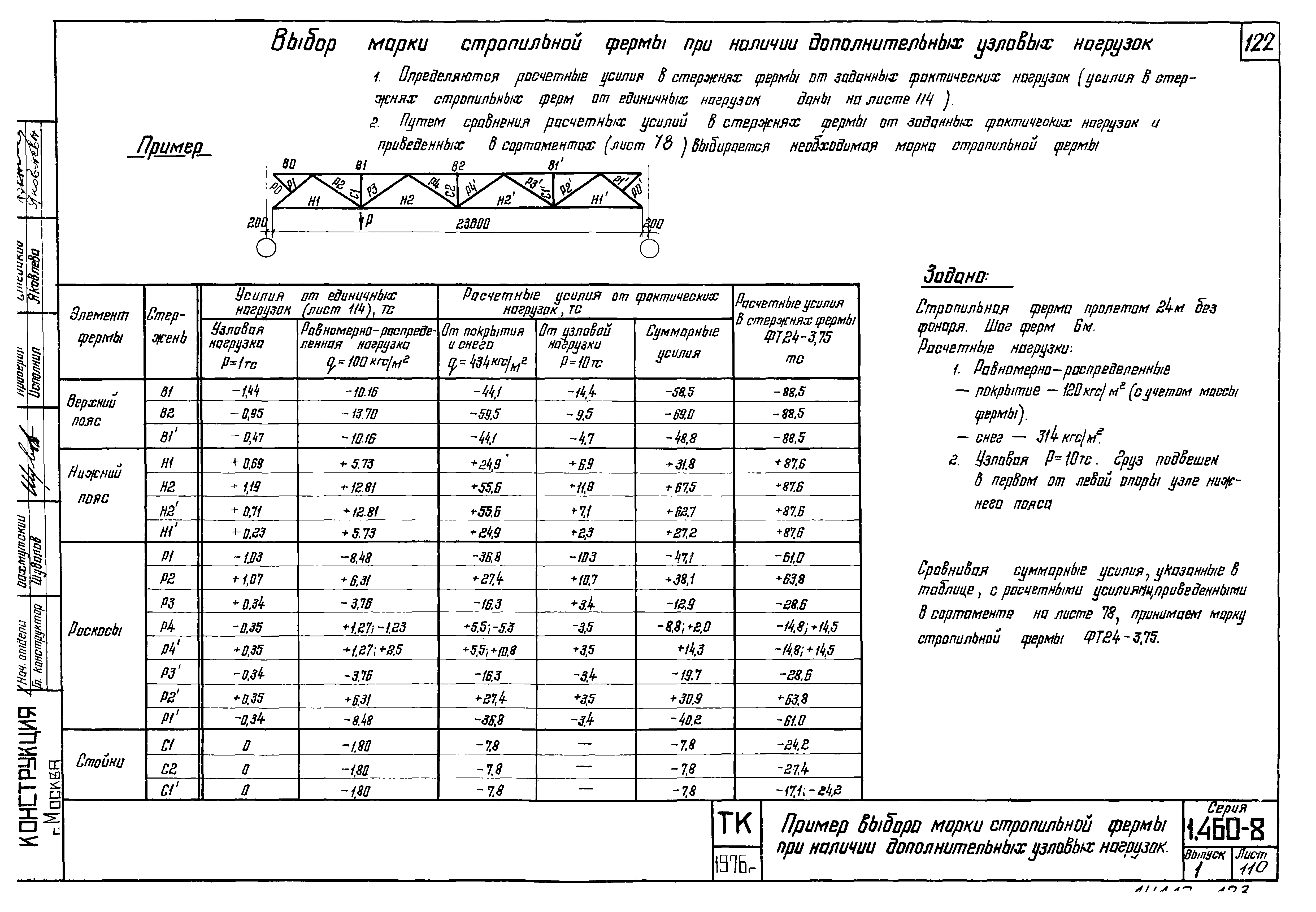 Серия 1.460-8