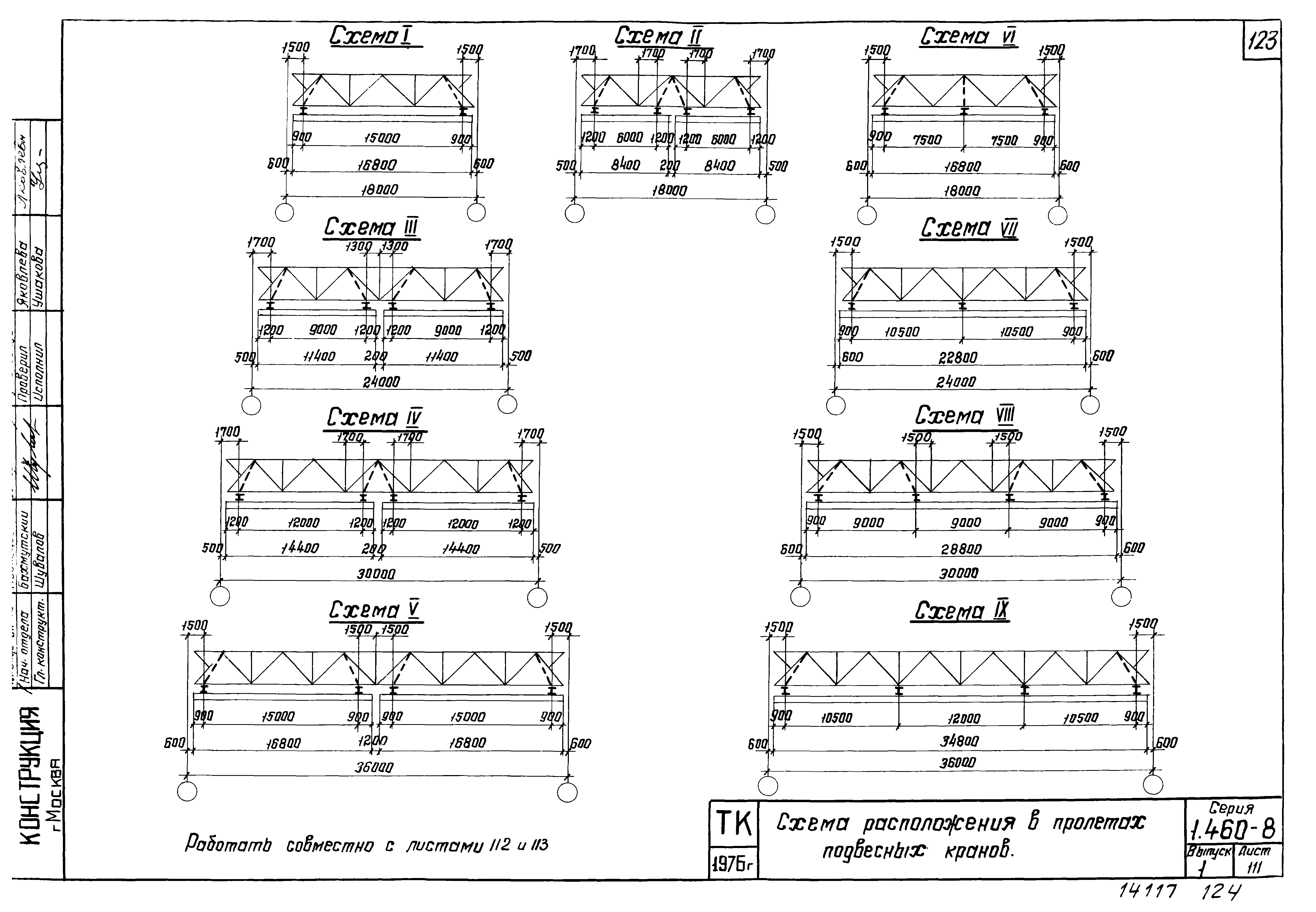 Серия 1.460-8