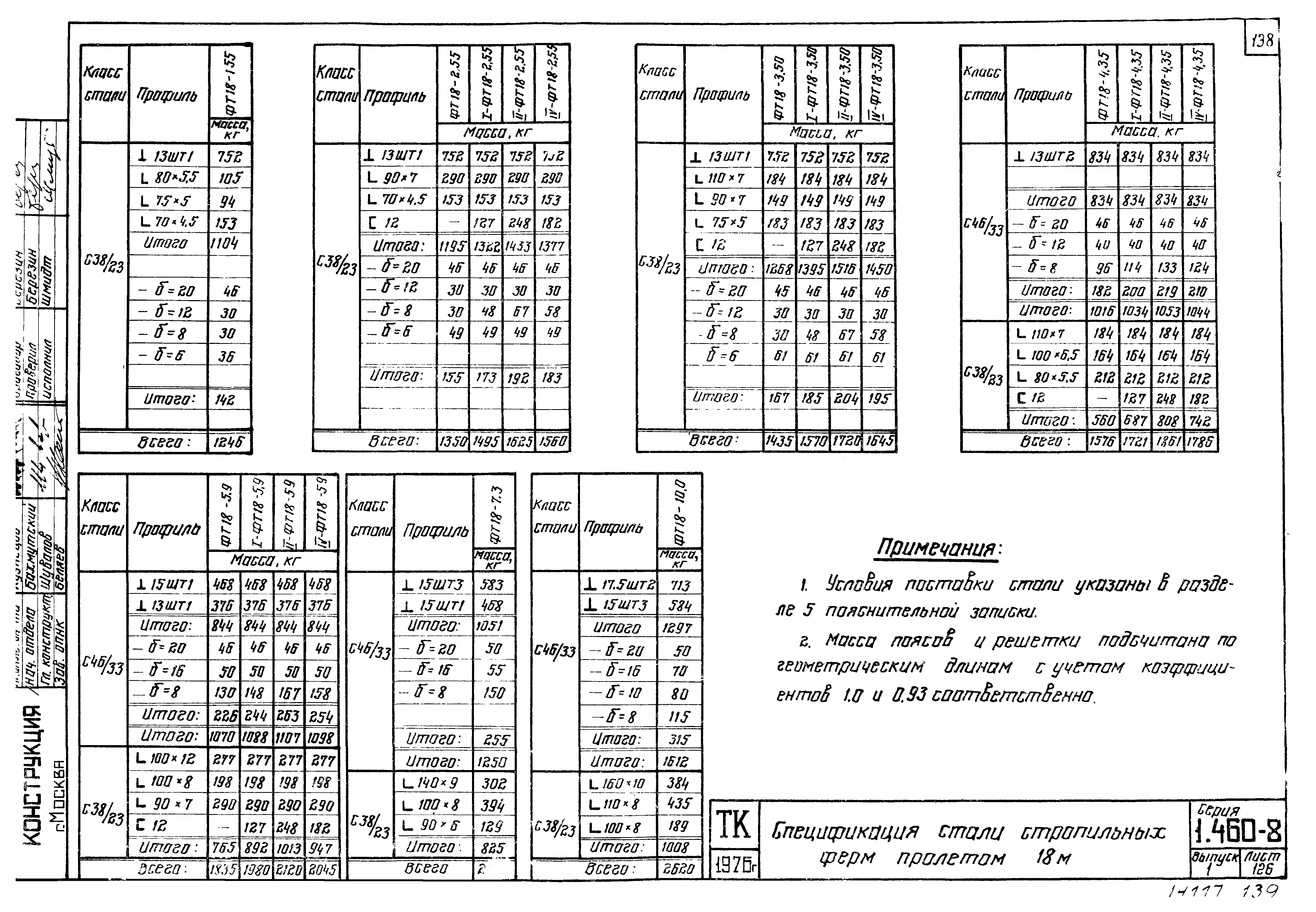 Серия 1.460-8