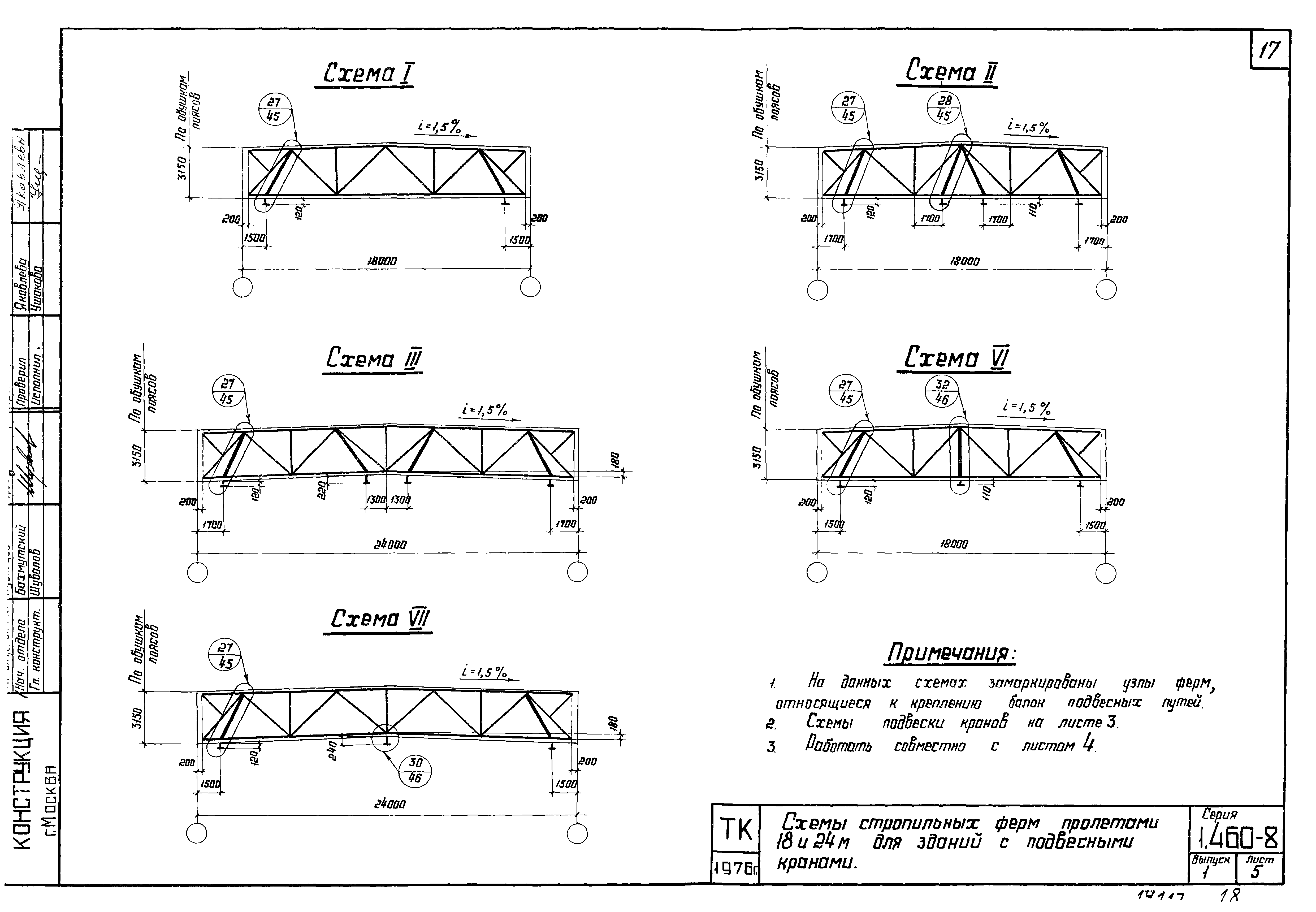 Серия 1.460-8