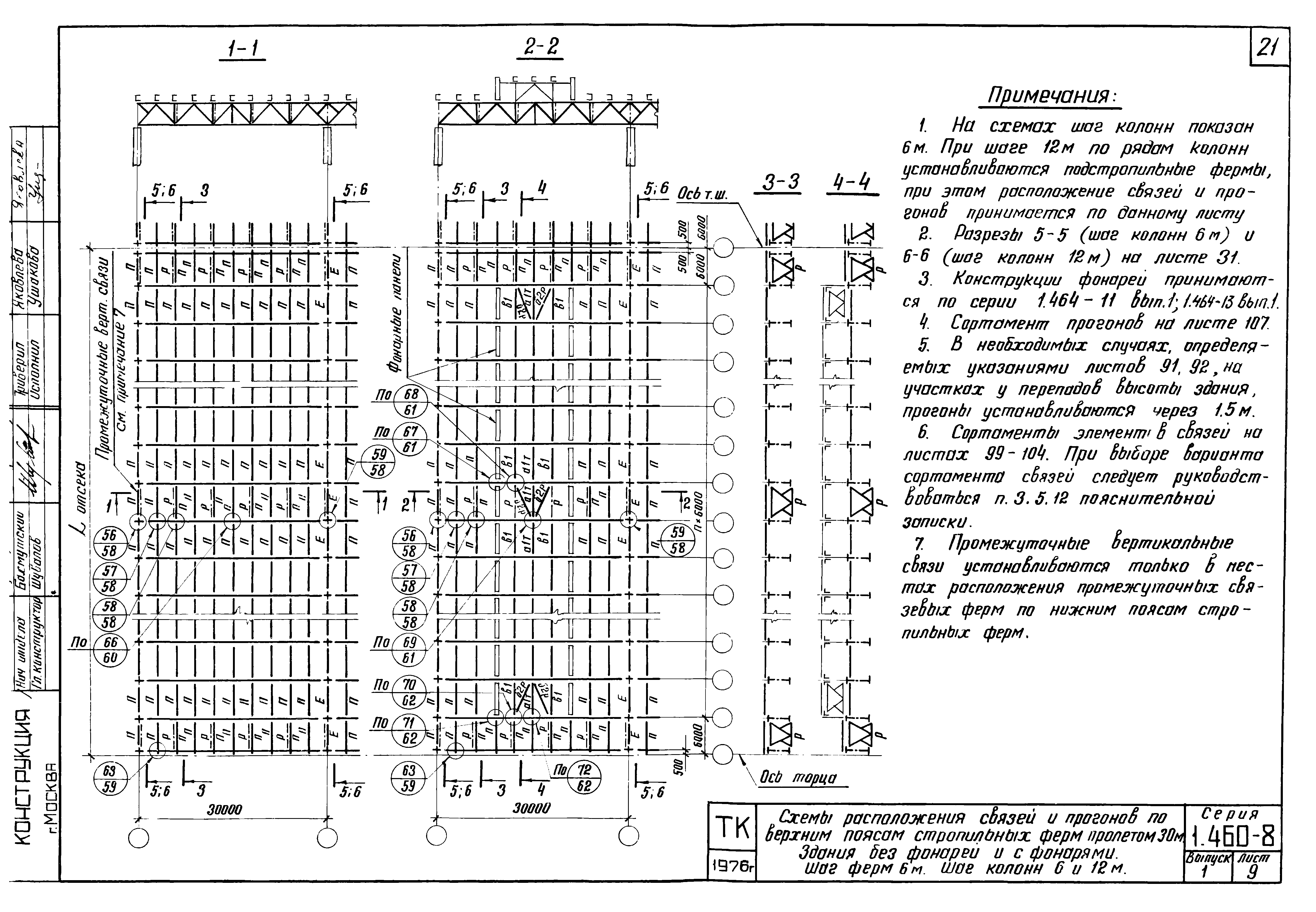 Серия 1.460-8