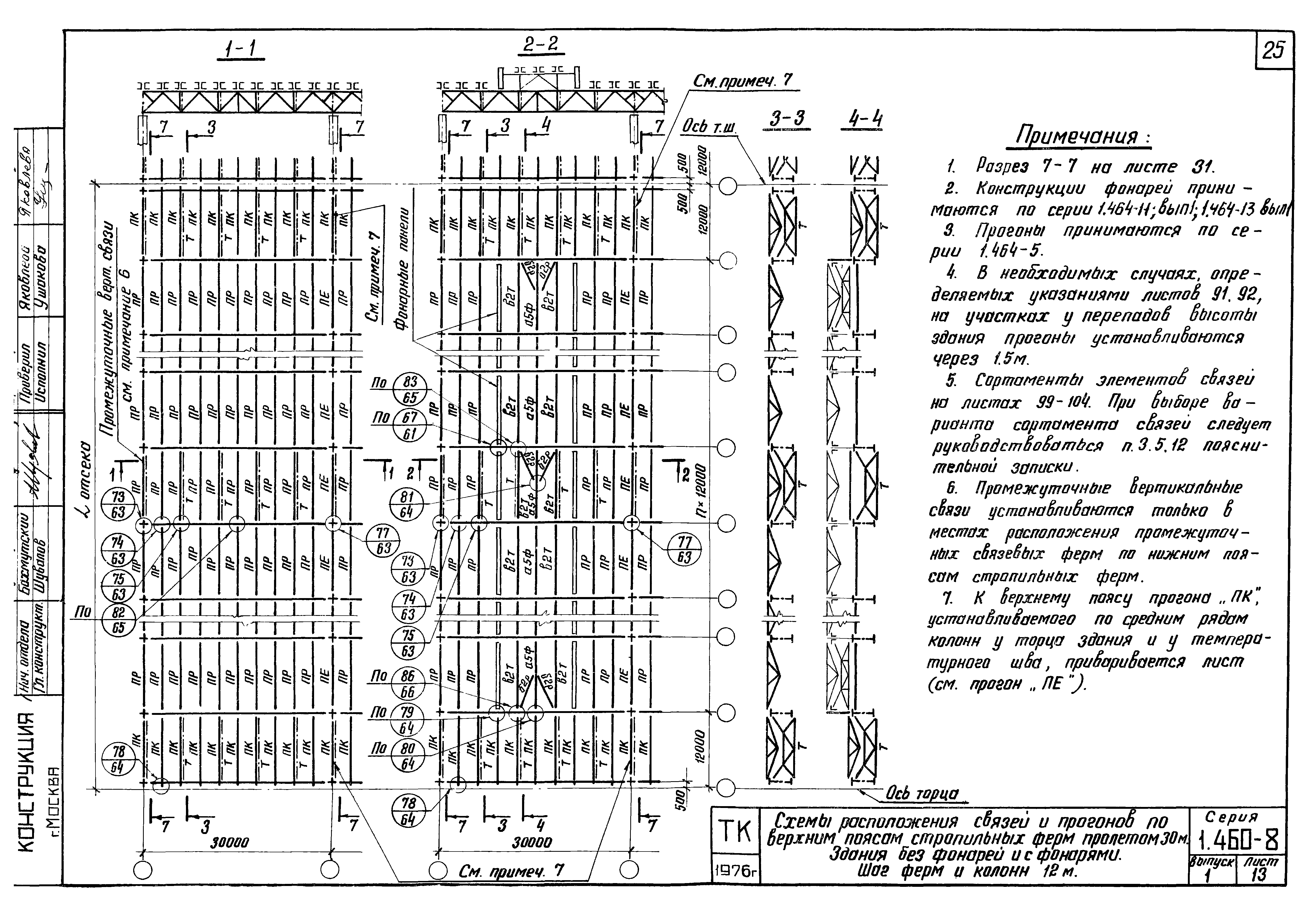 Серия 1.460-8