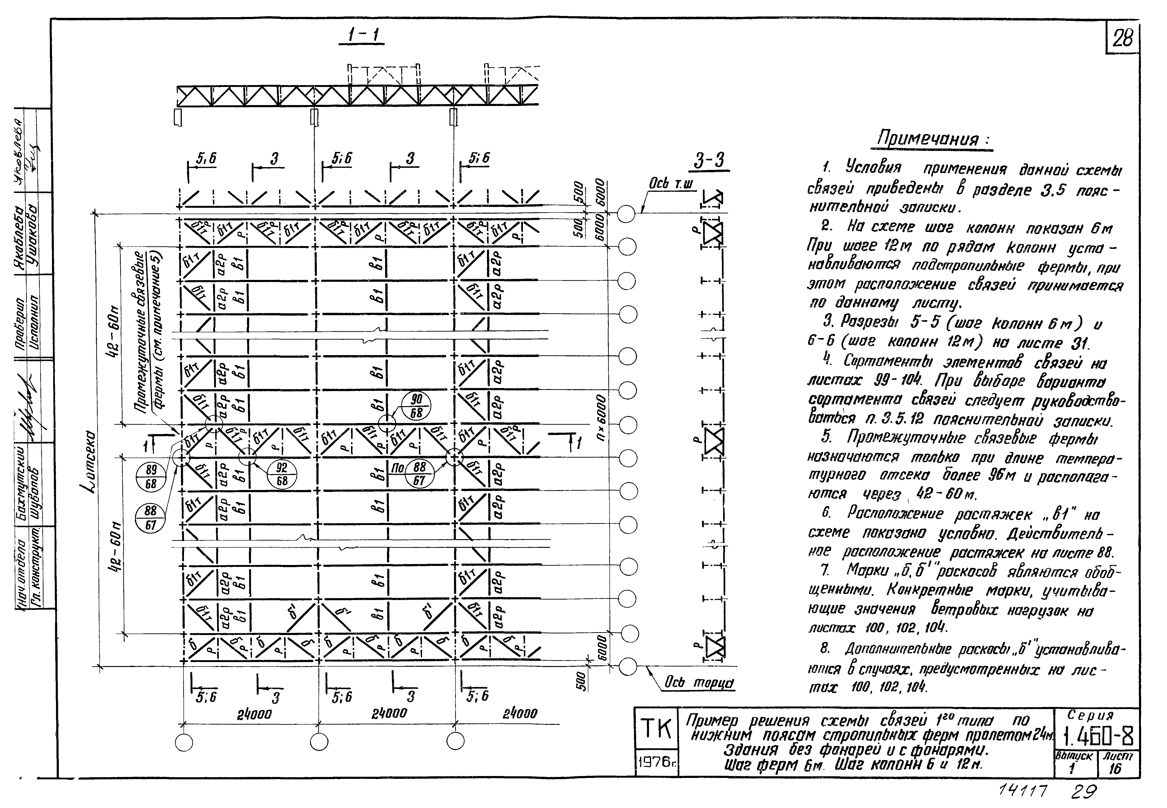 Серия 1.460-8