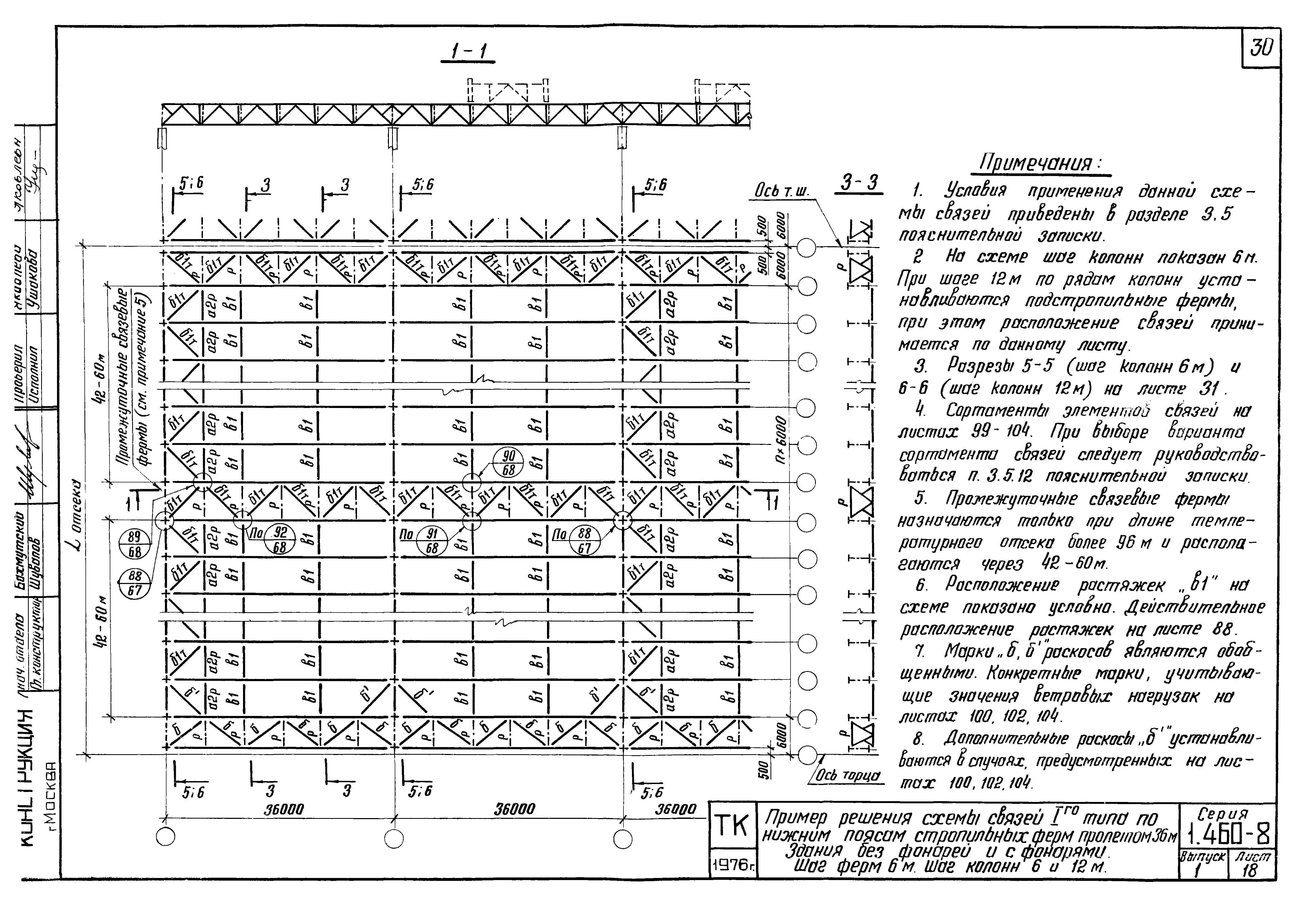 Серия 1.460-8