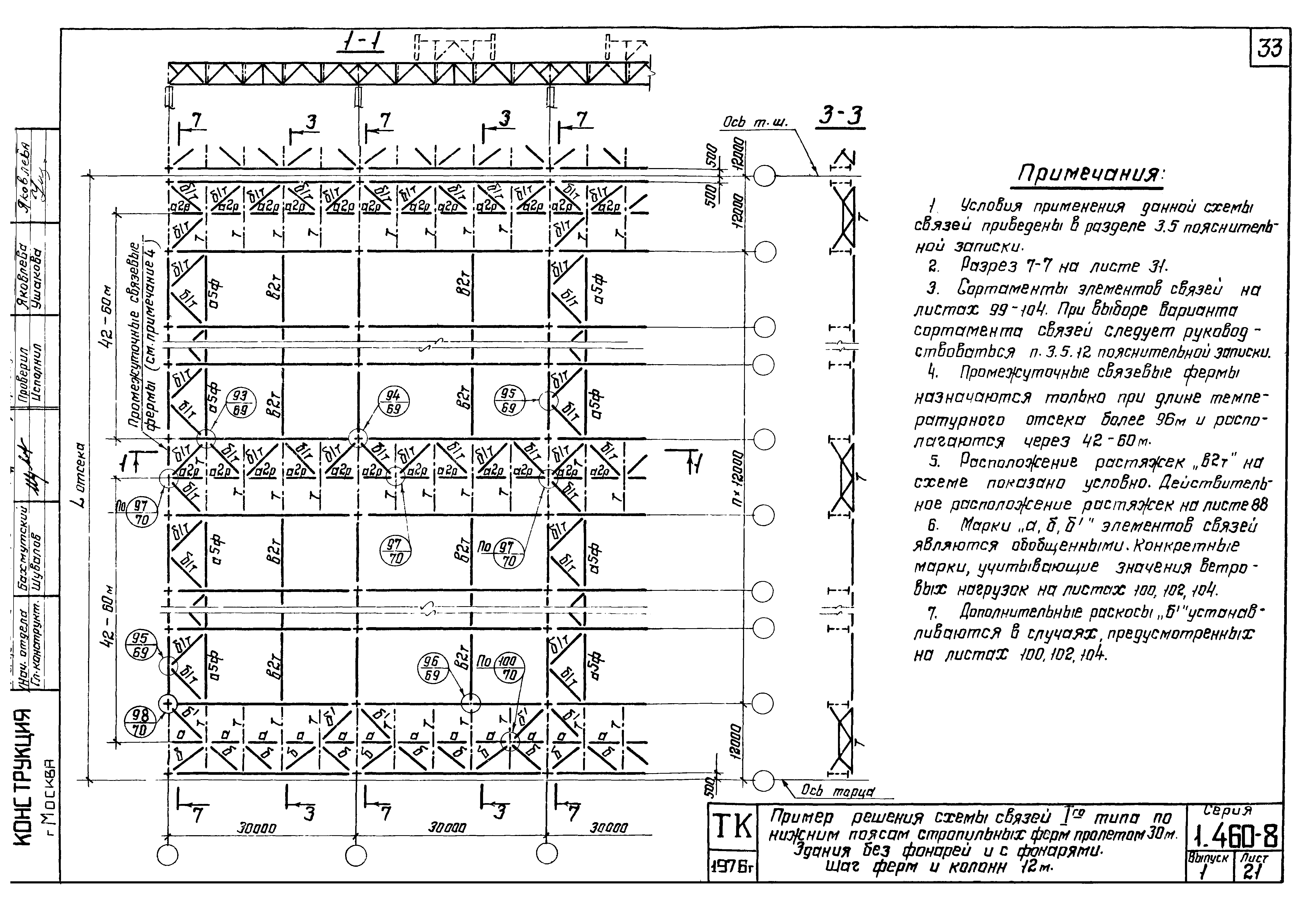 Серия 1.460-8