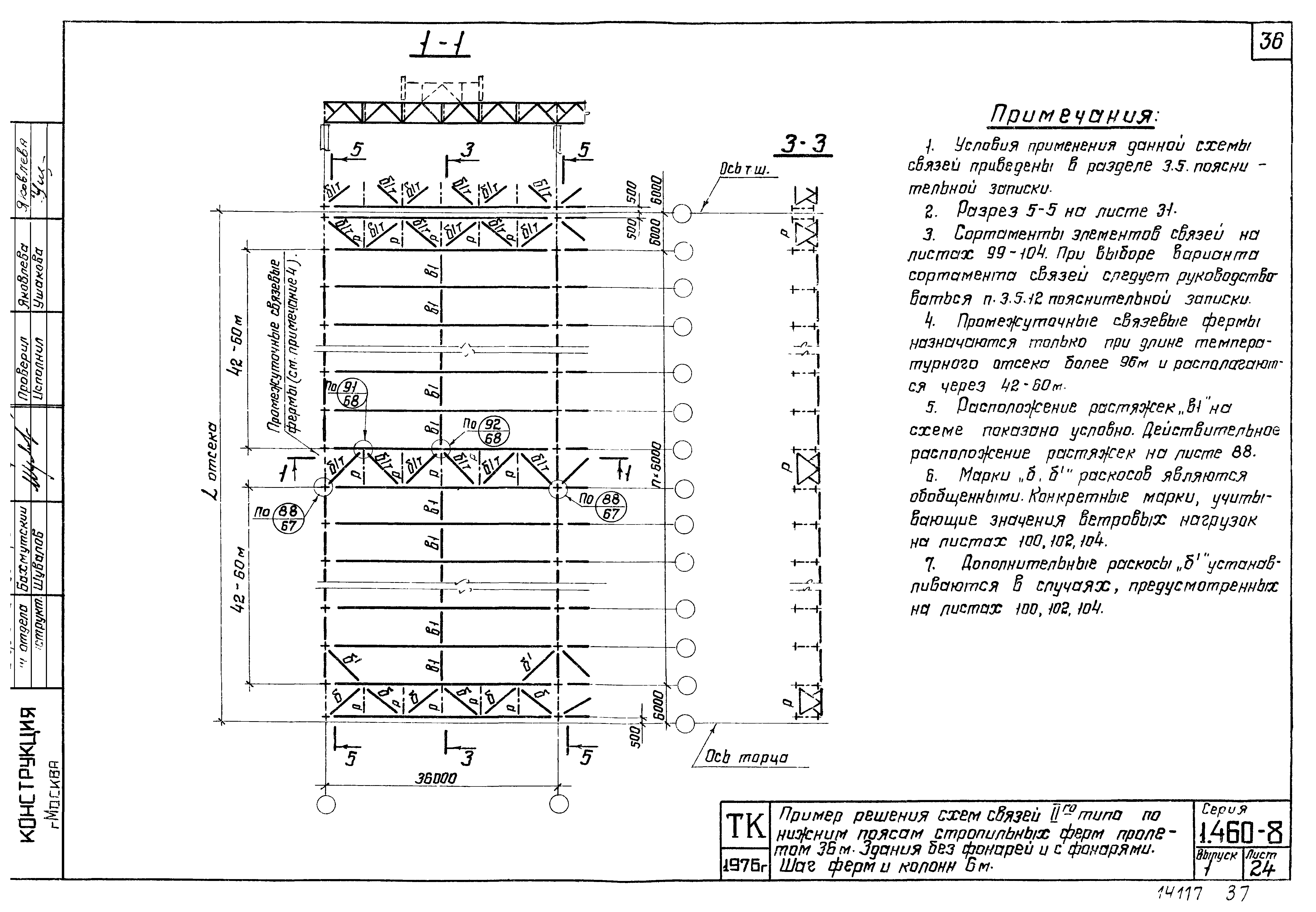 Серия 1.460-8