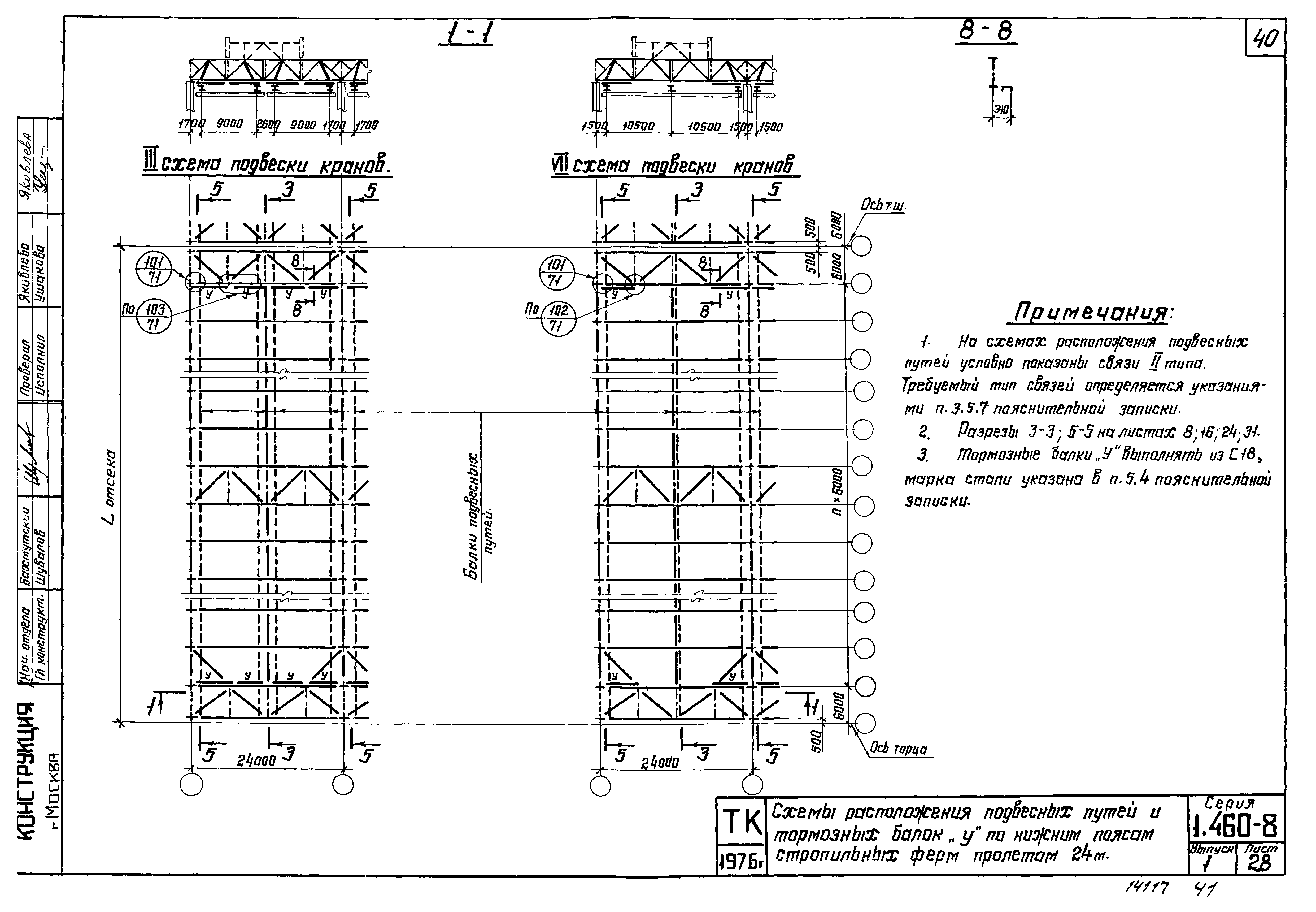 Серия 1.460-8