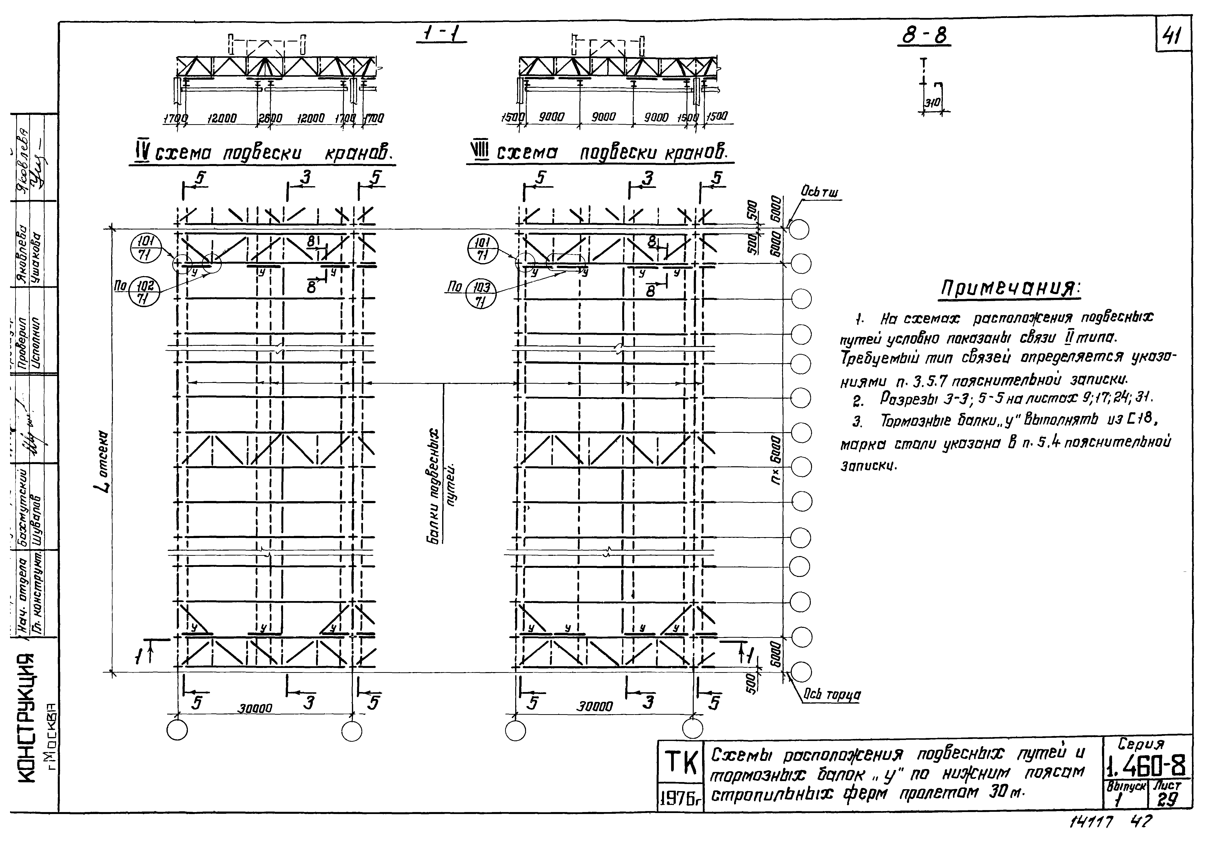 Серия 1.460-8