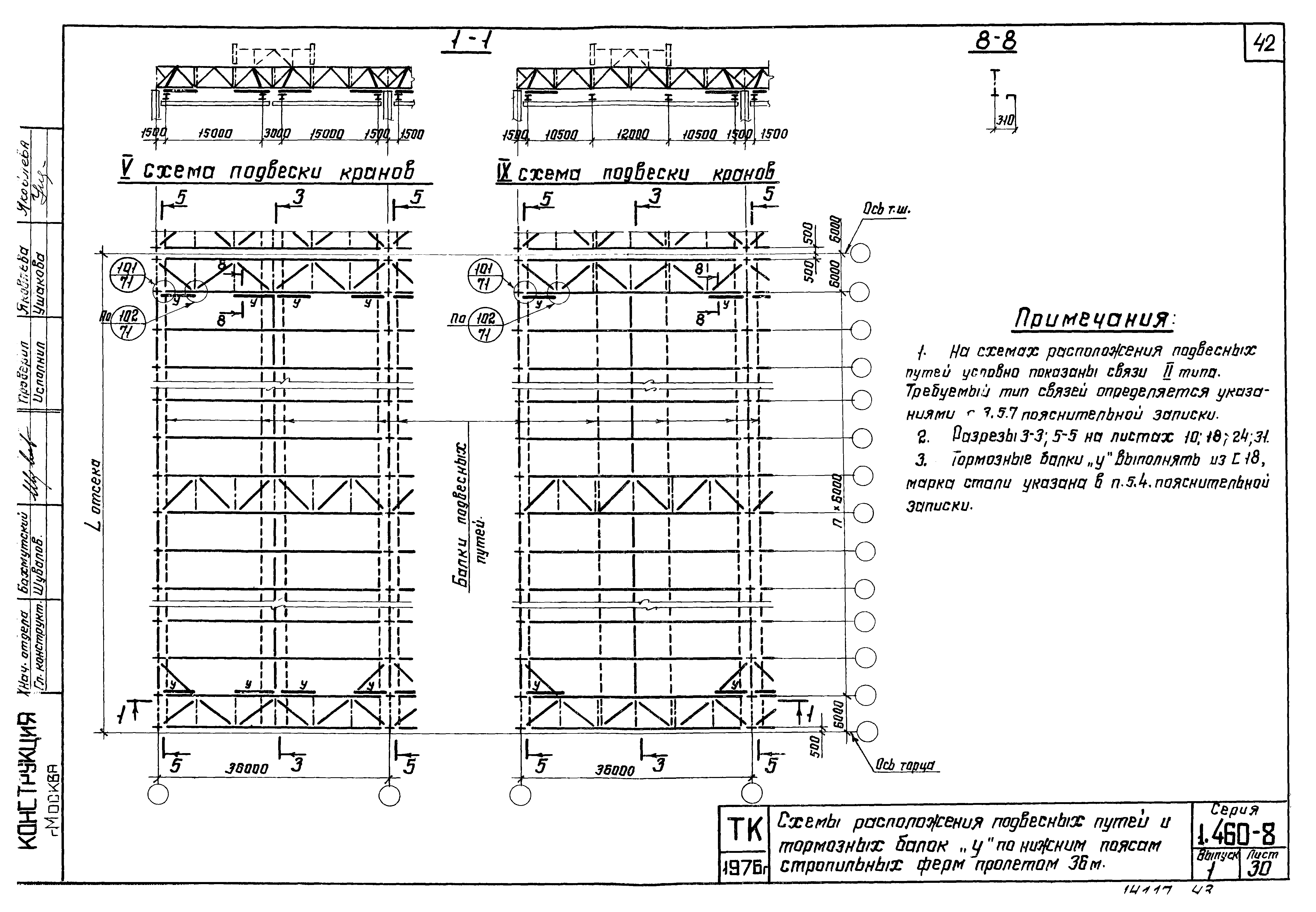 Серия 1.460-8