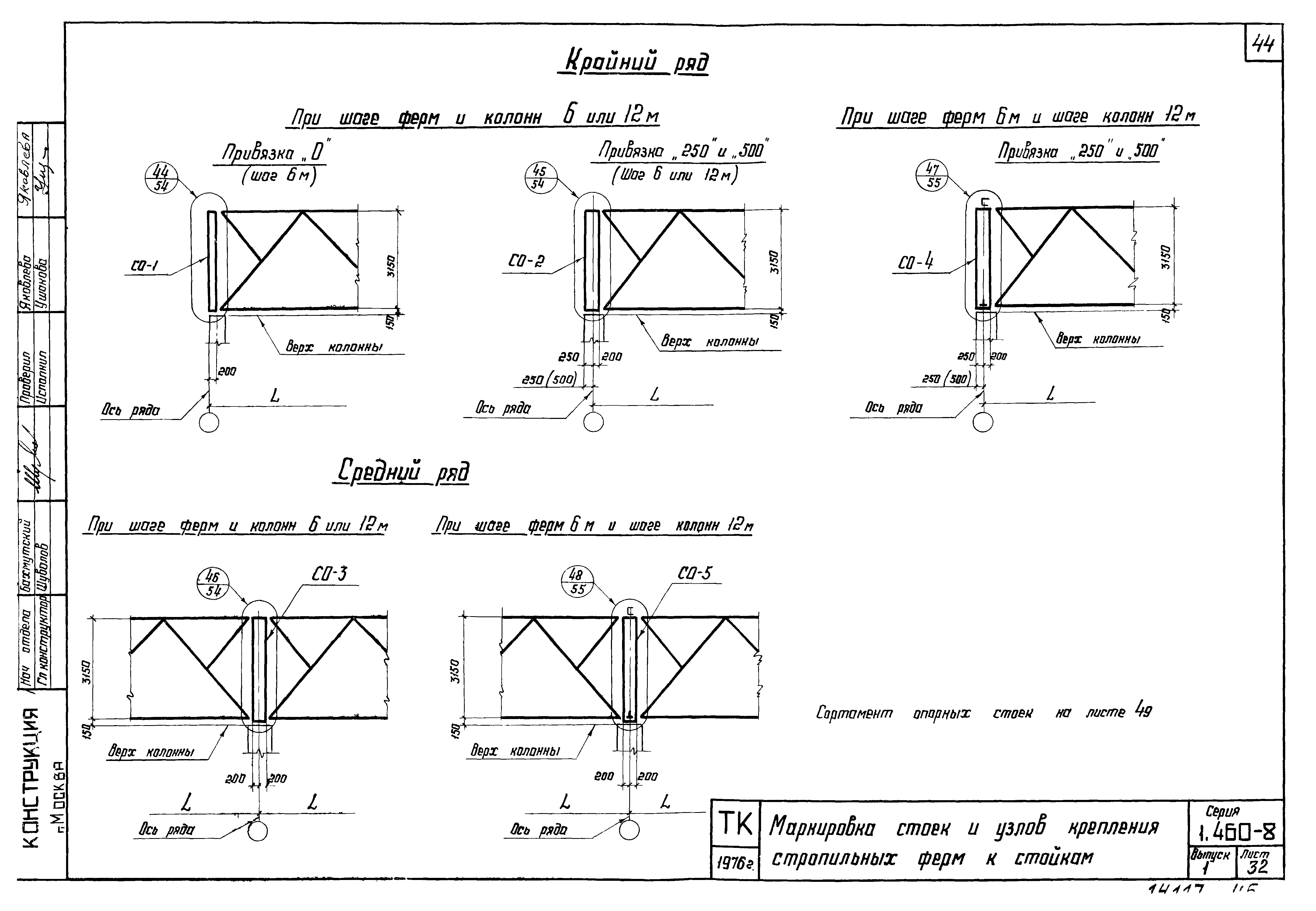 Серия 1.460-8