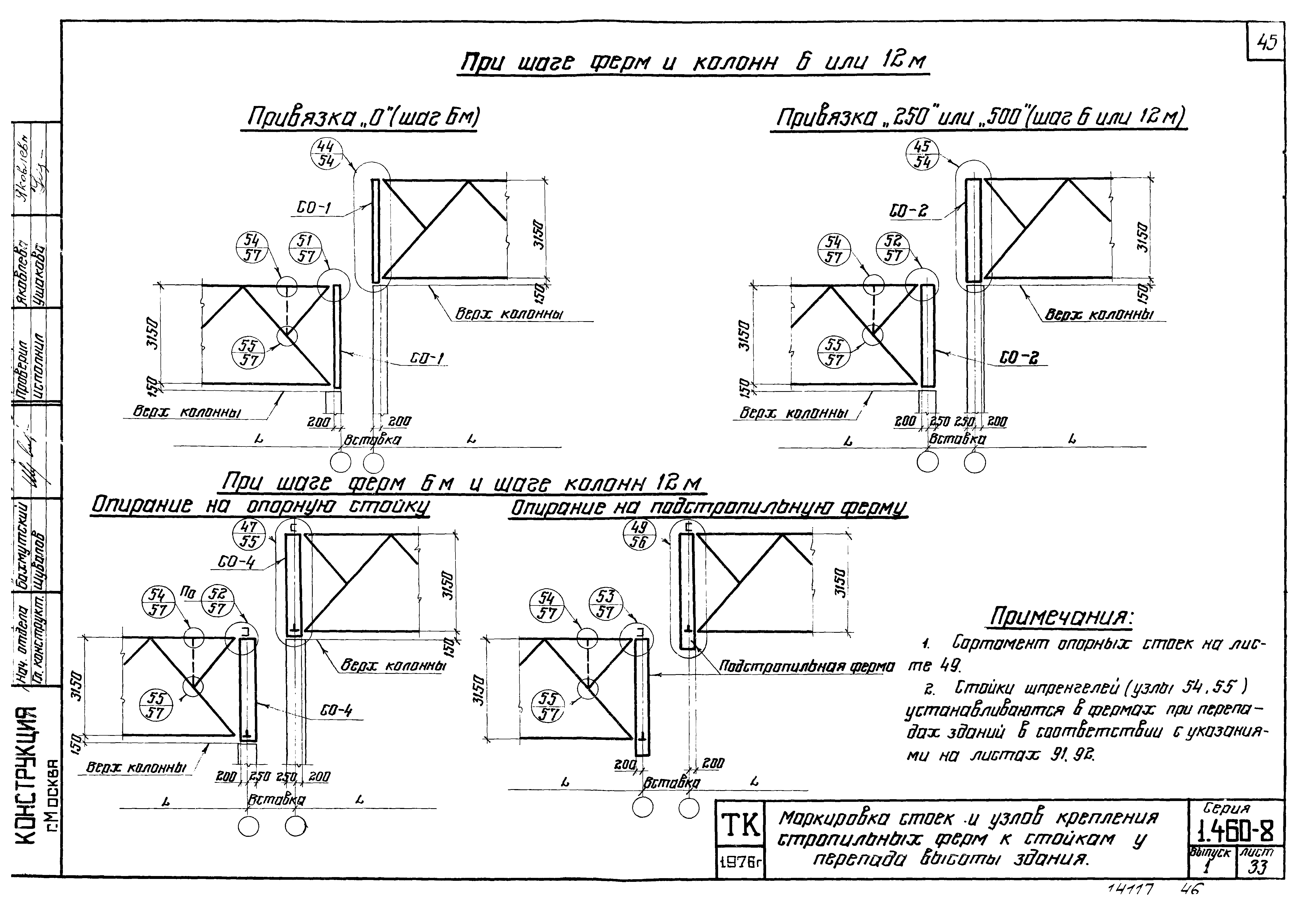 Серия 1.460-8