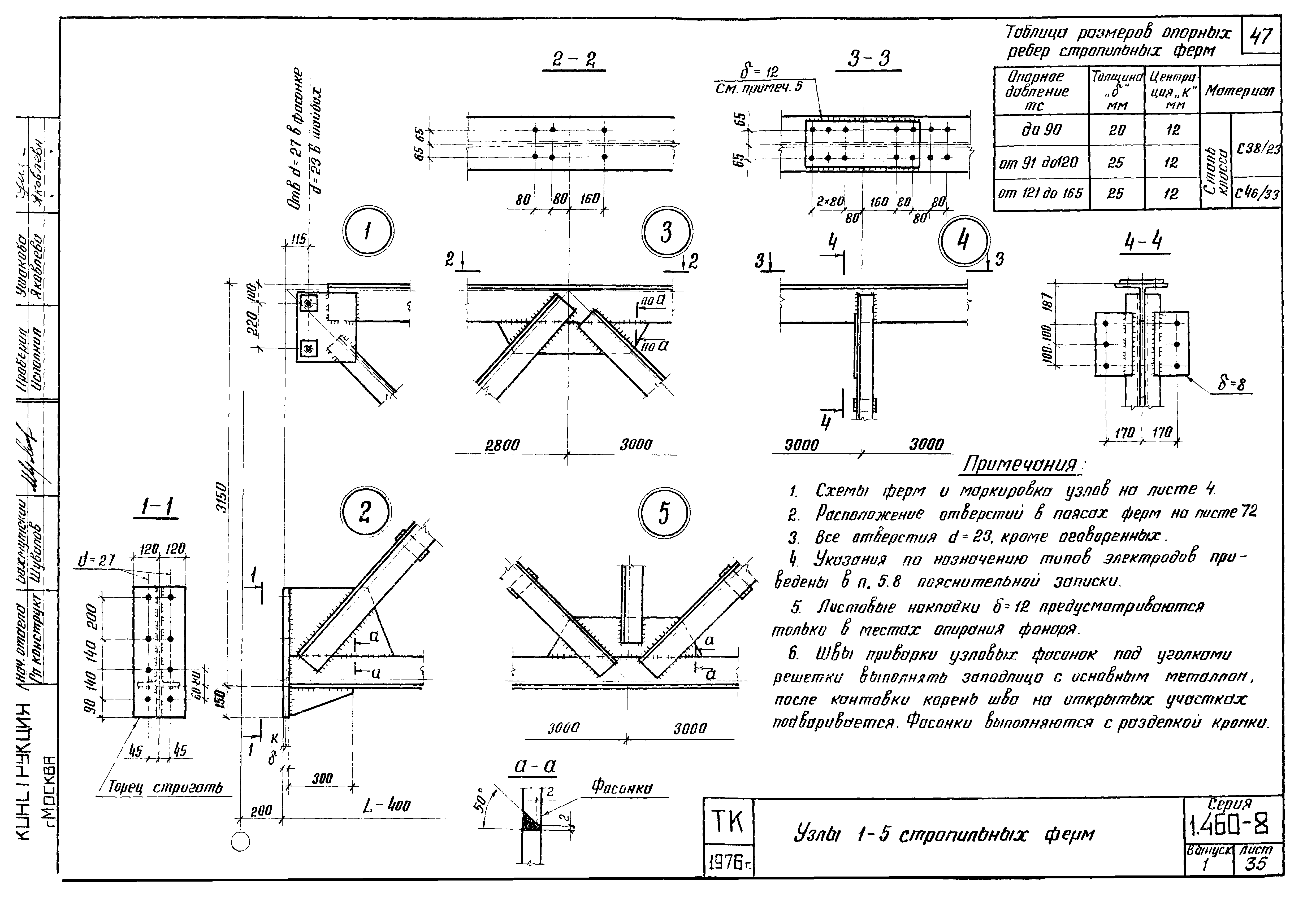 Серия 1.460-8