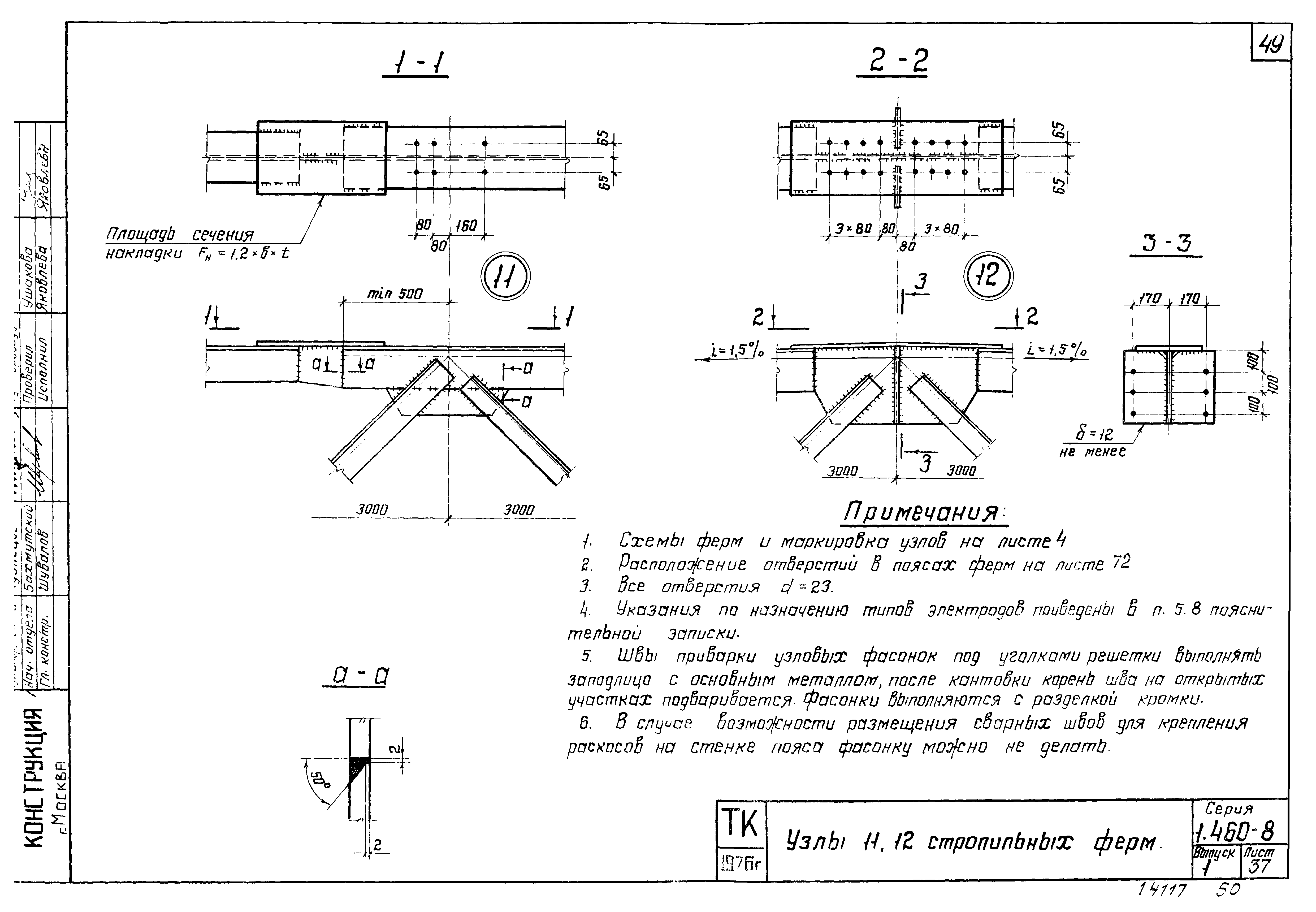 Серия 1.460-8