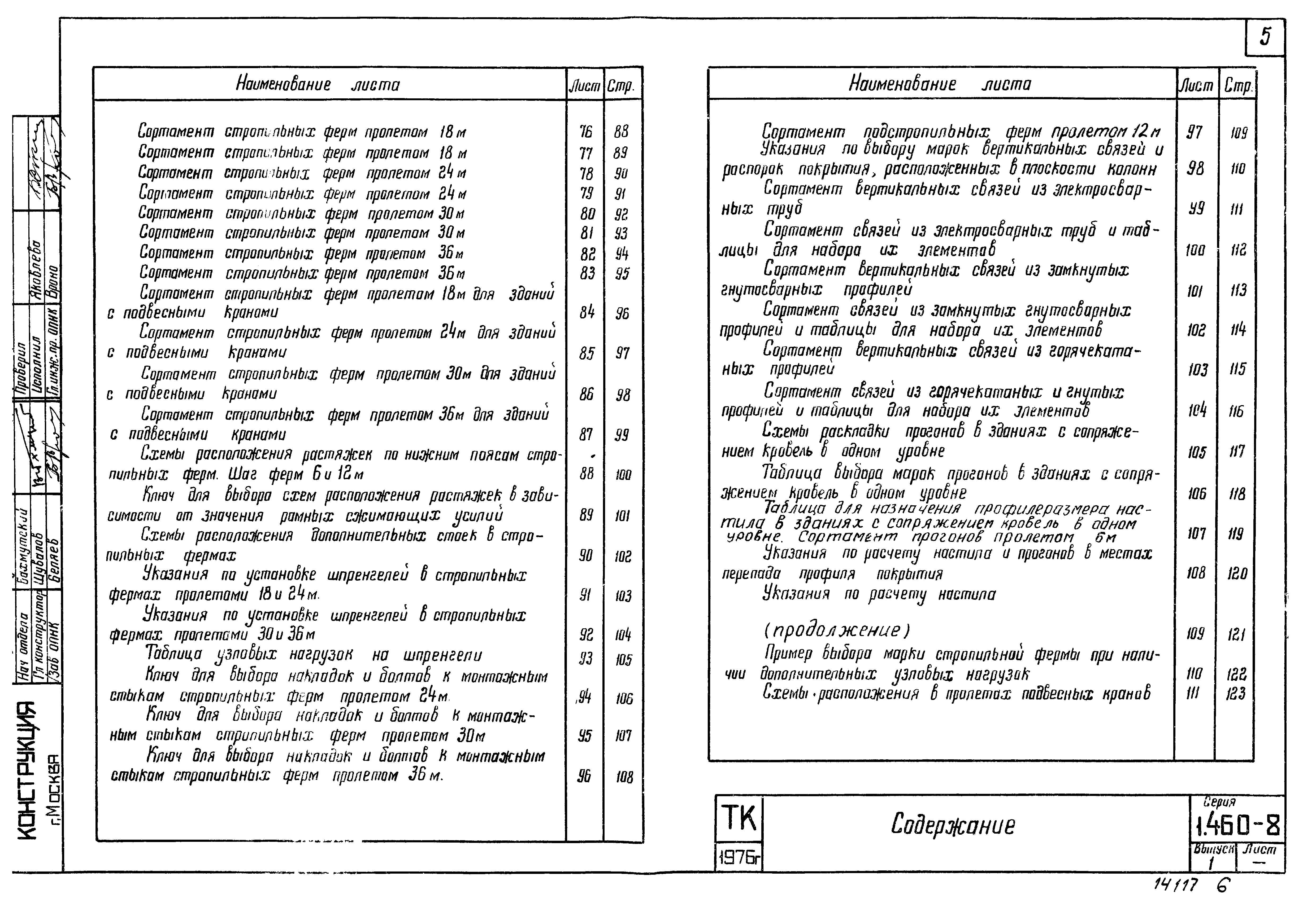 Серия 1.460-8