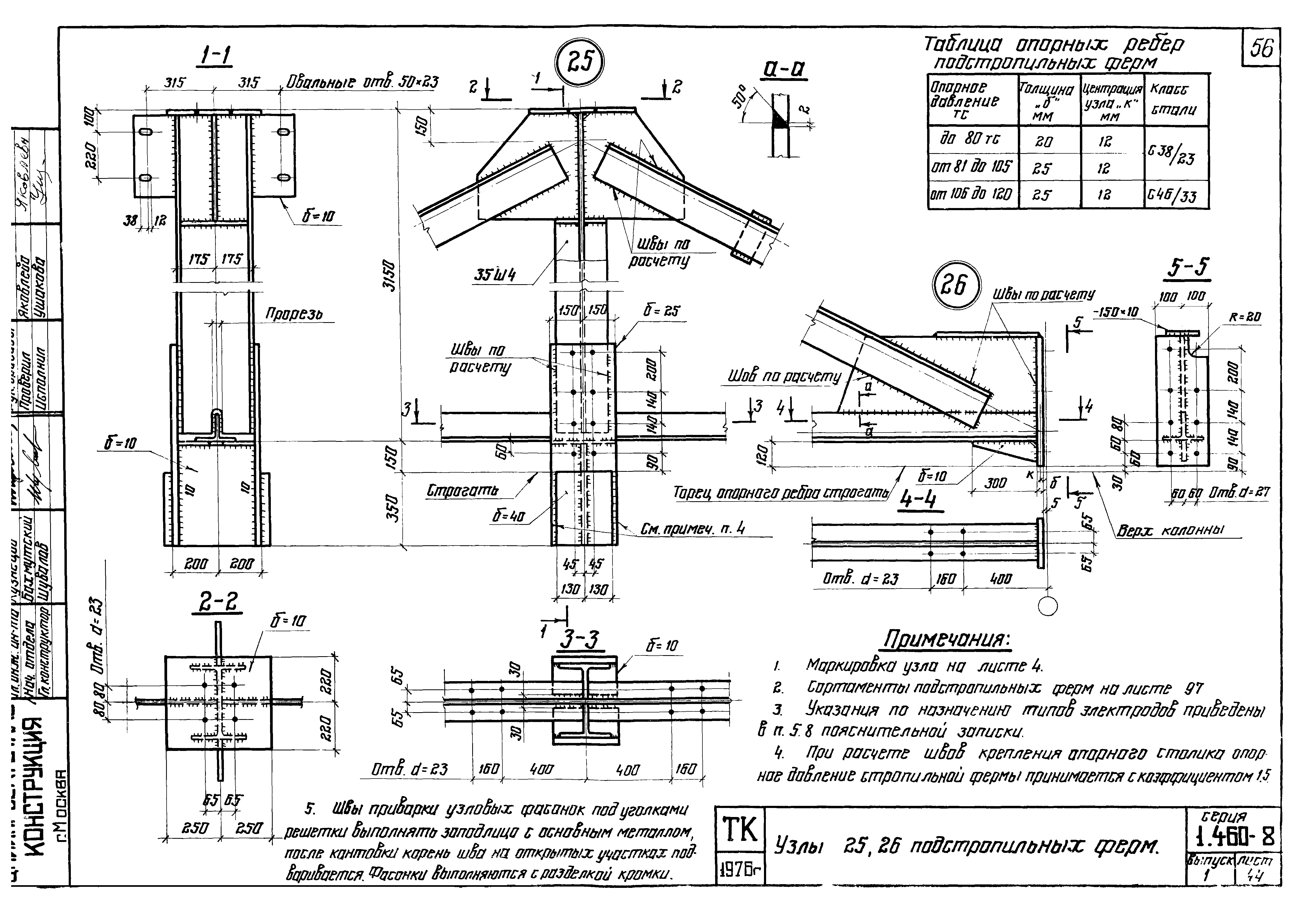 Серия 1.460-8