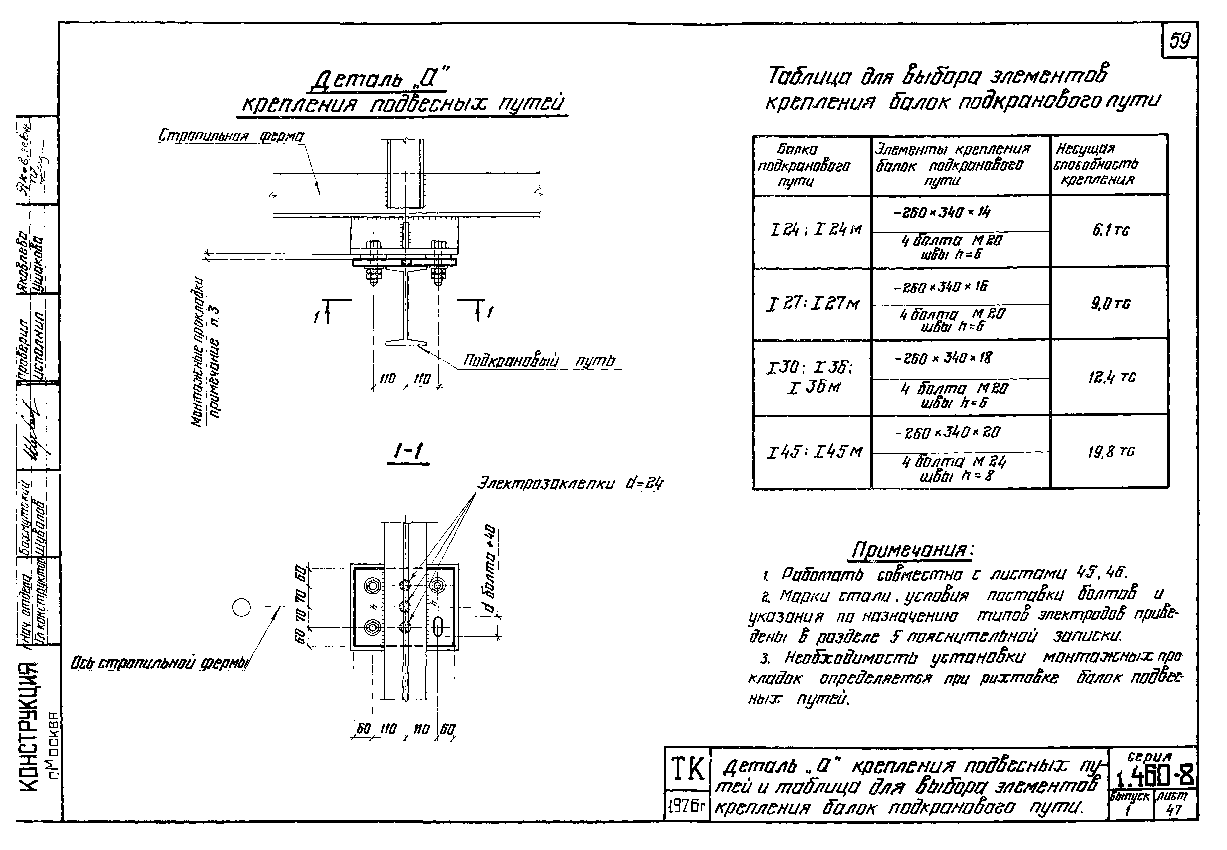 Серия 1.460-8