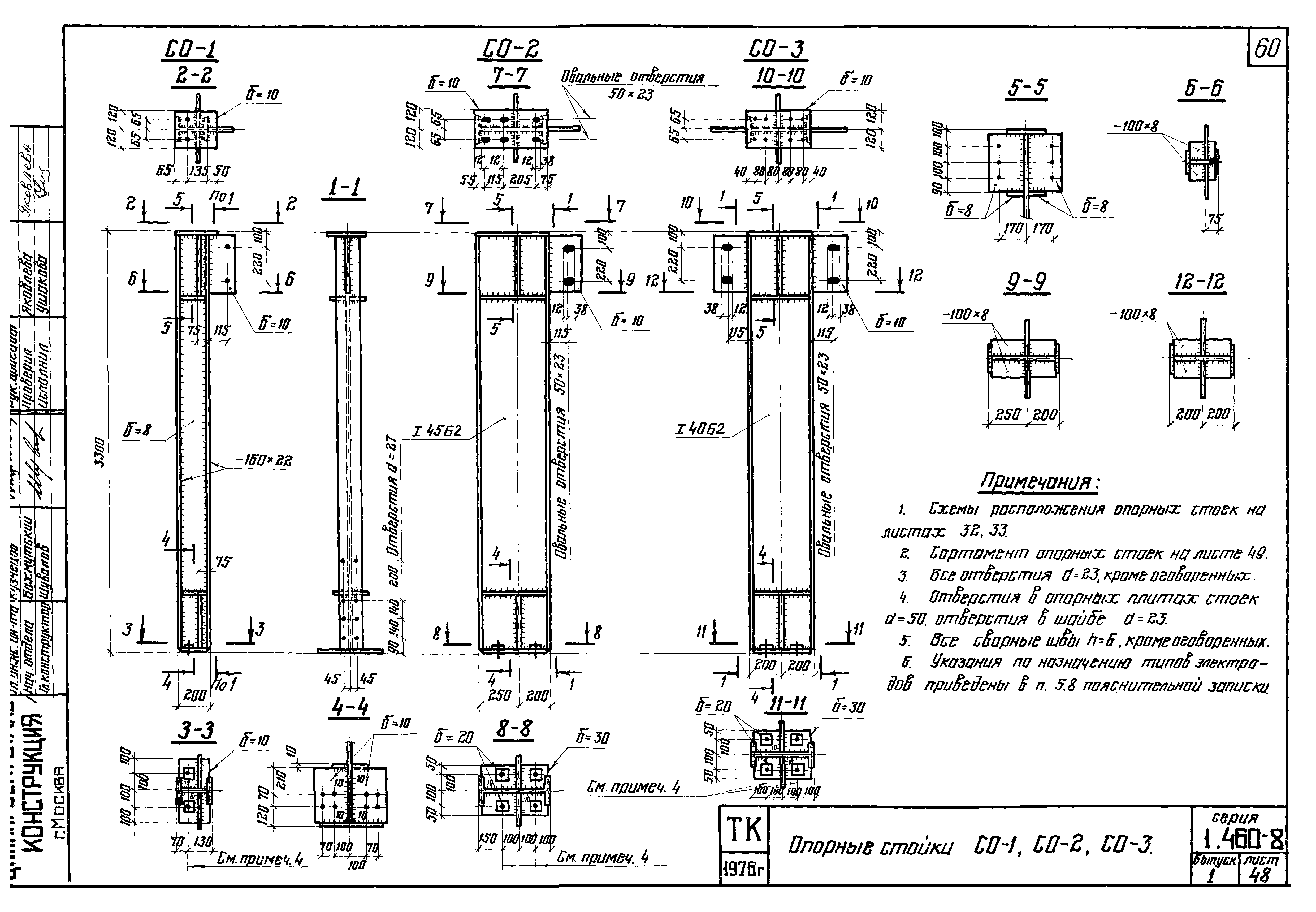 Серия 1.460-8