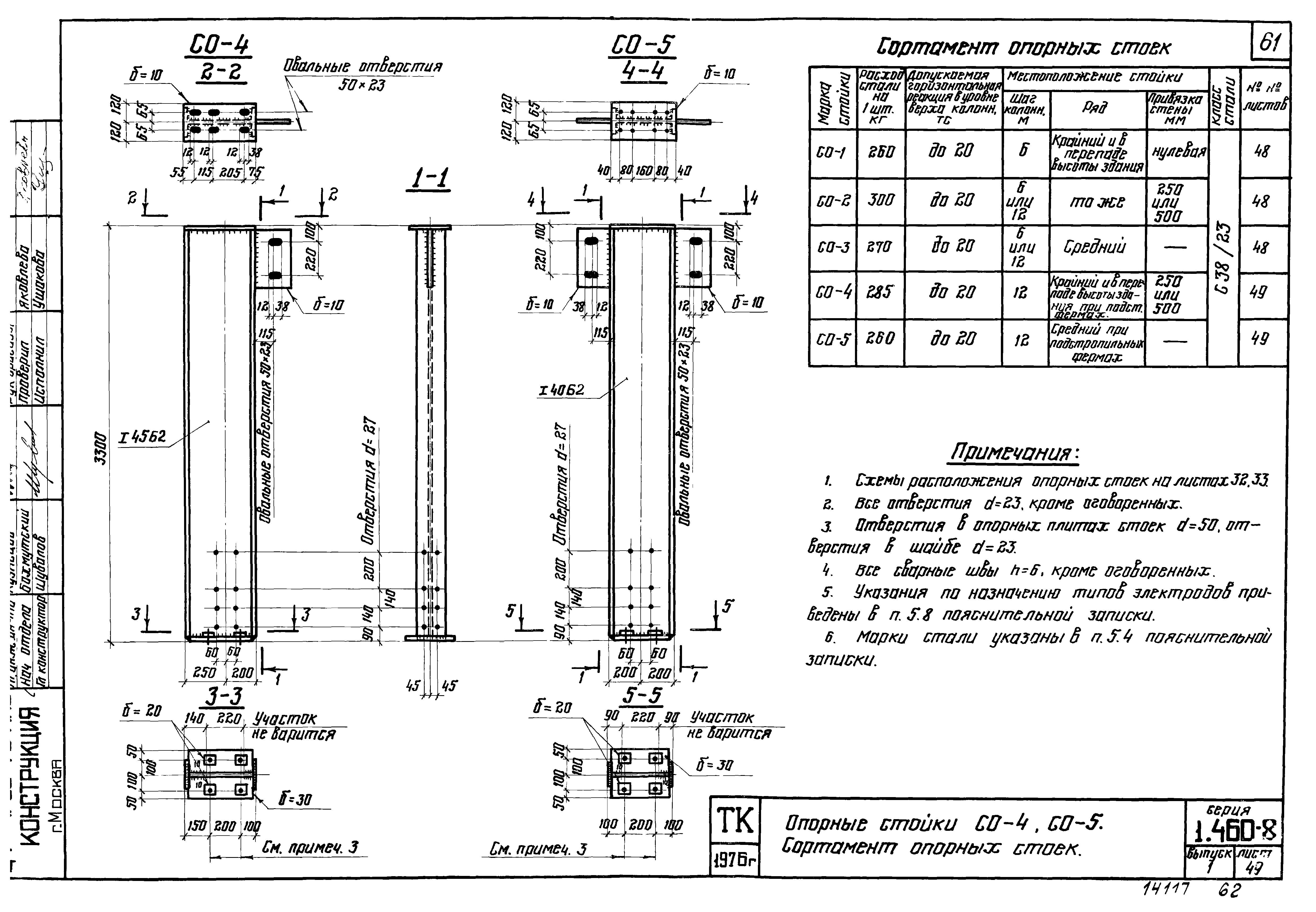 Серия 1.460-8