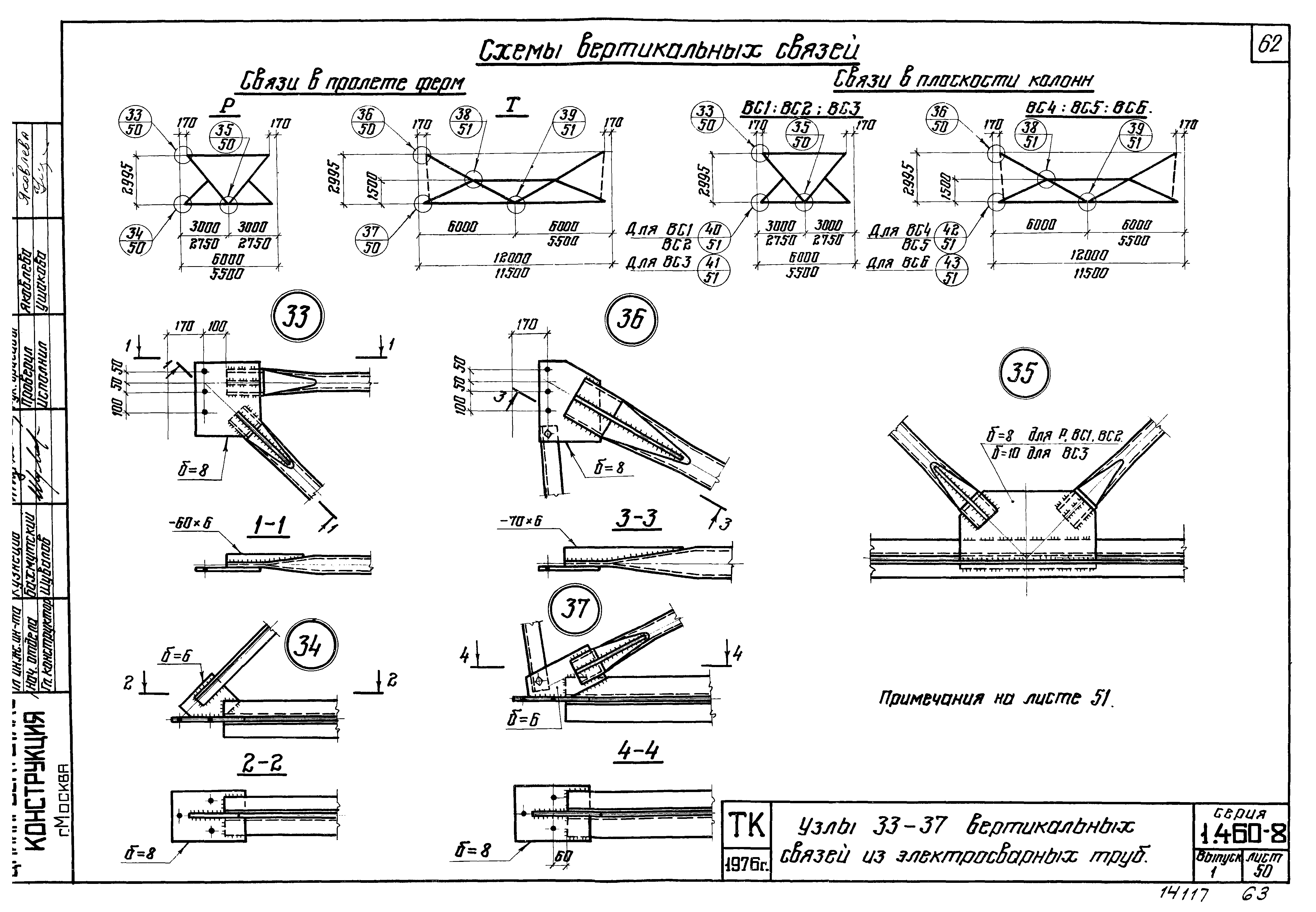 Серия 1.460-8