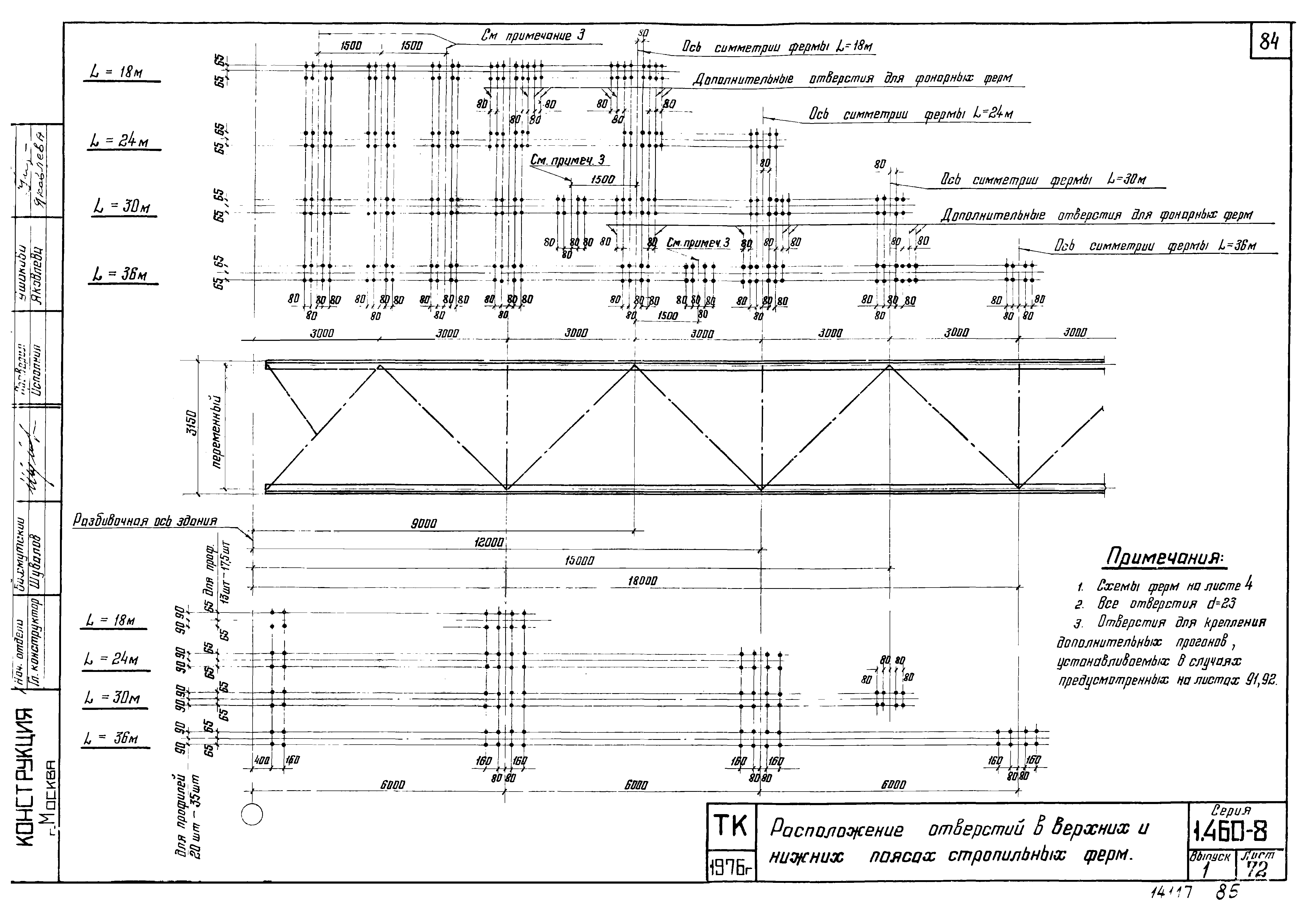 Серия 1.460-8