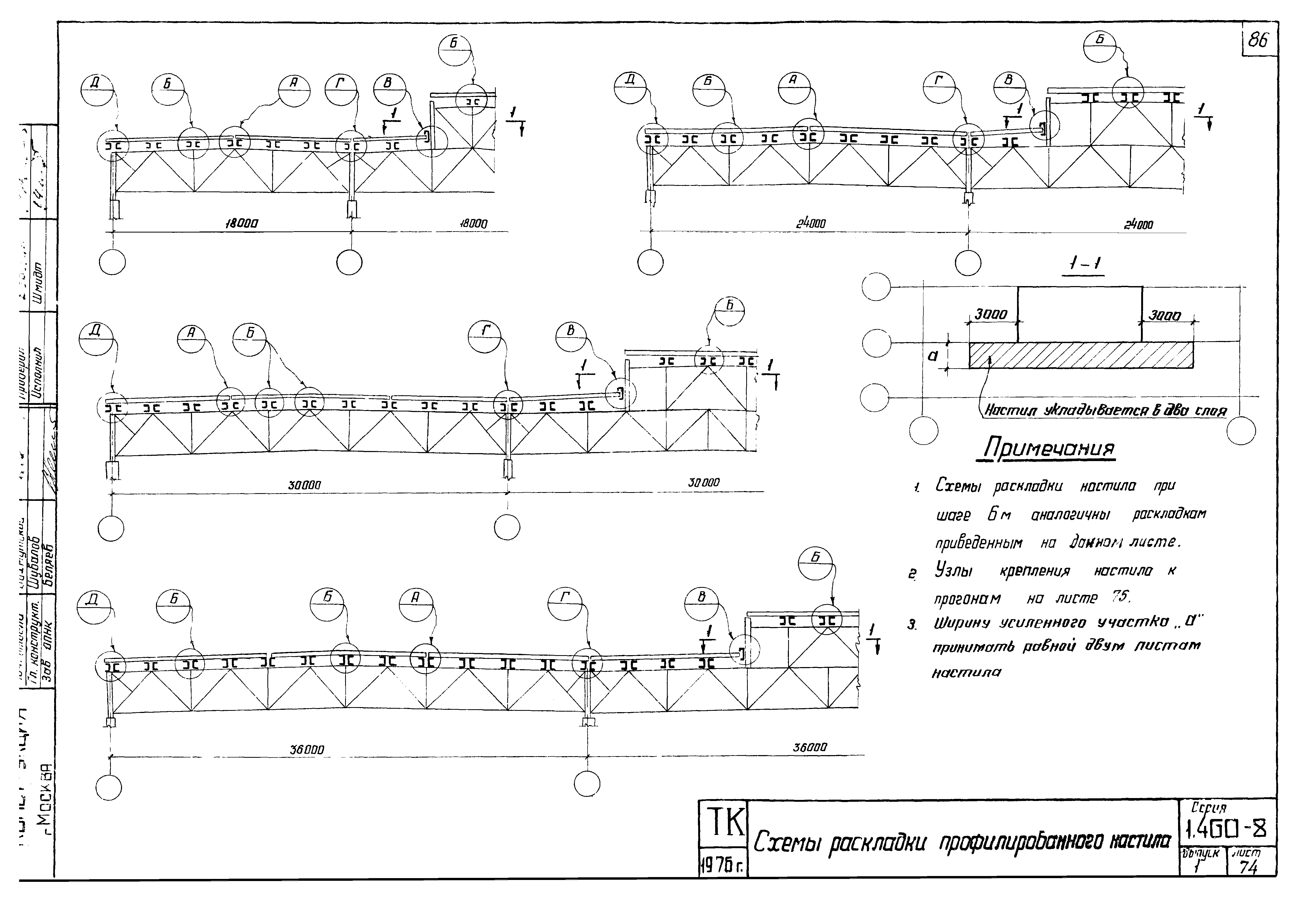 Серия 1.460-8