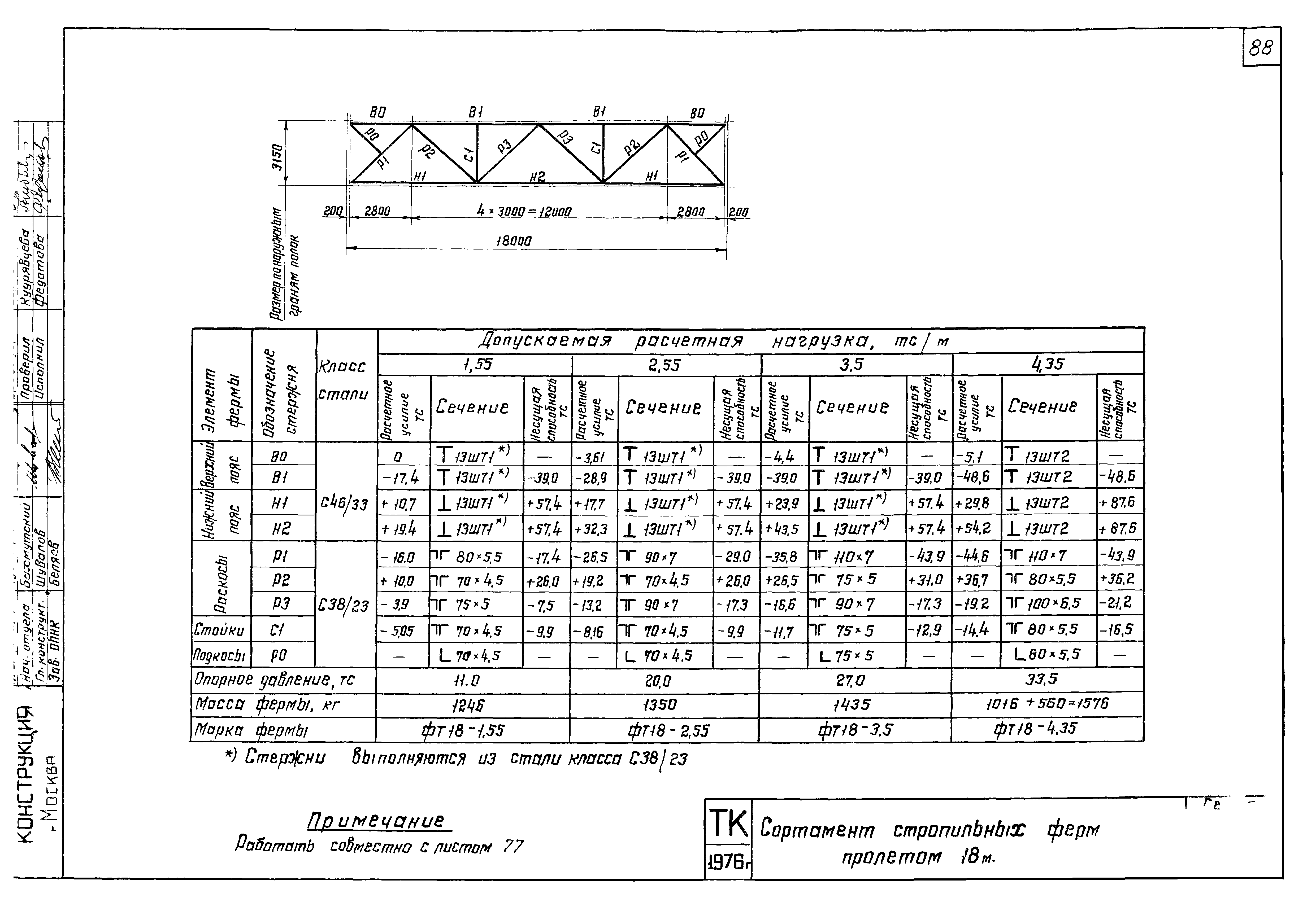 Серия 1.460-8