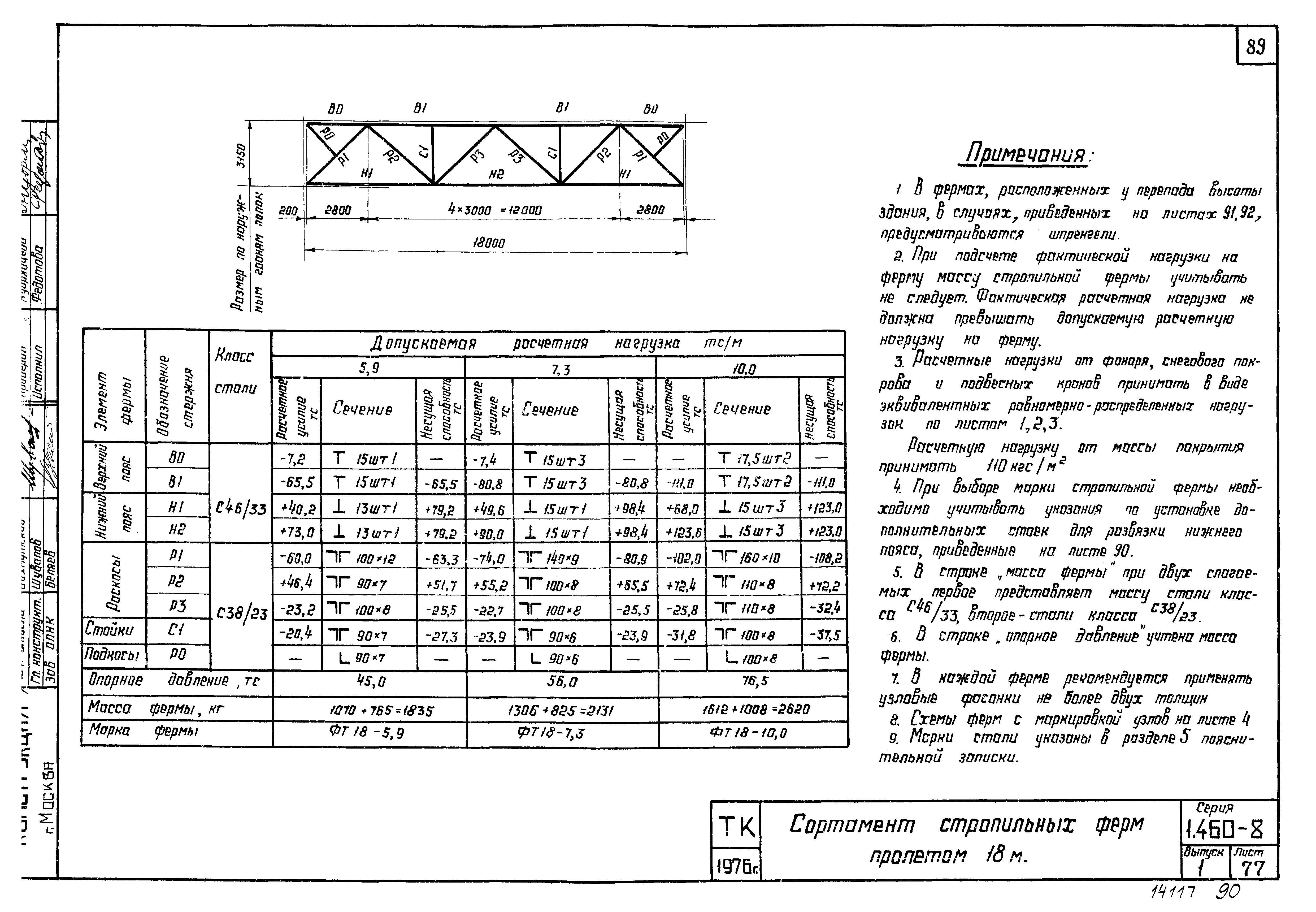 Серия 1.460-8