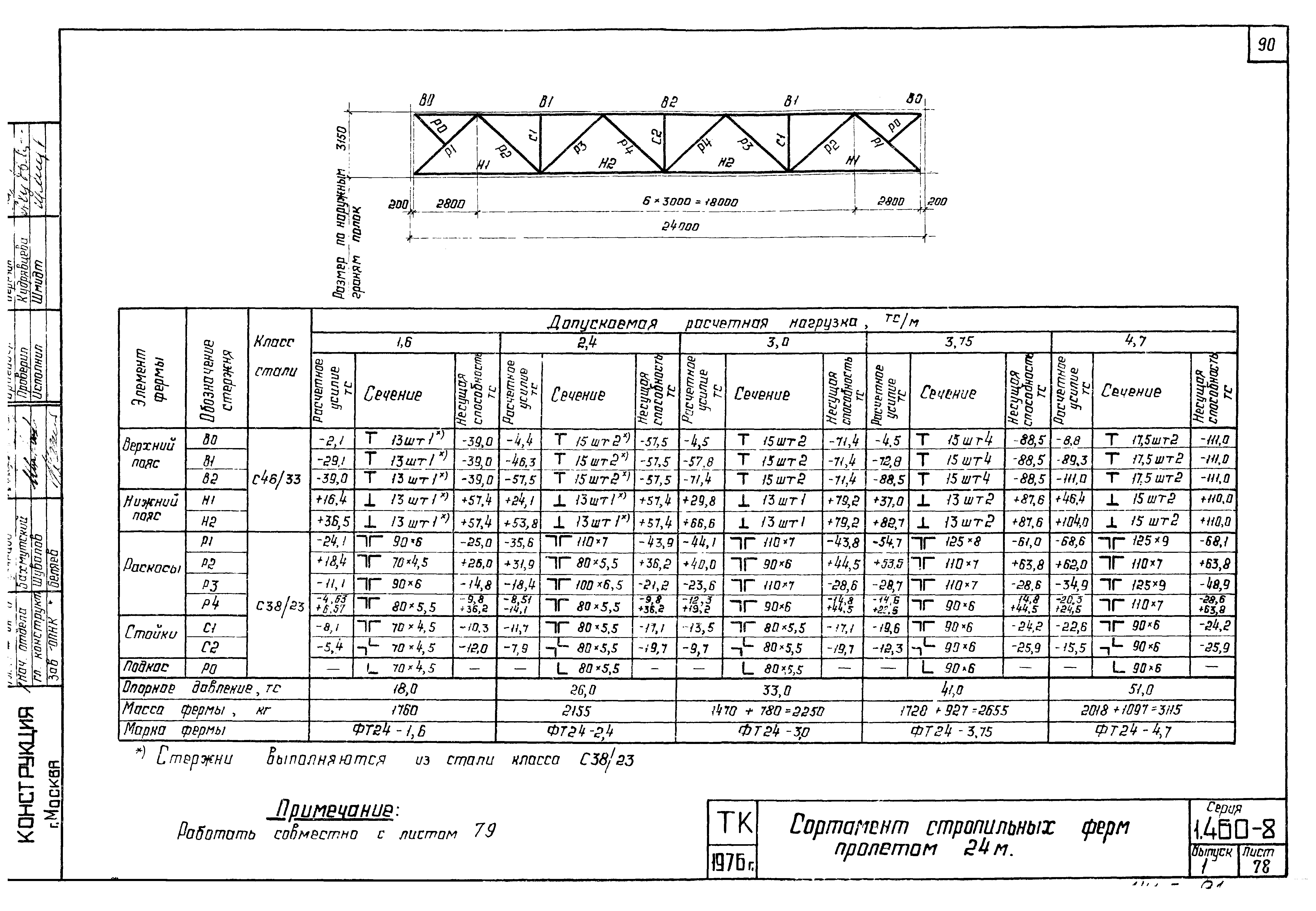 Серия 1.460-8